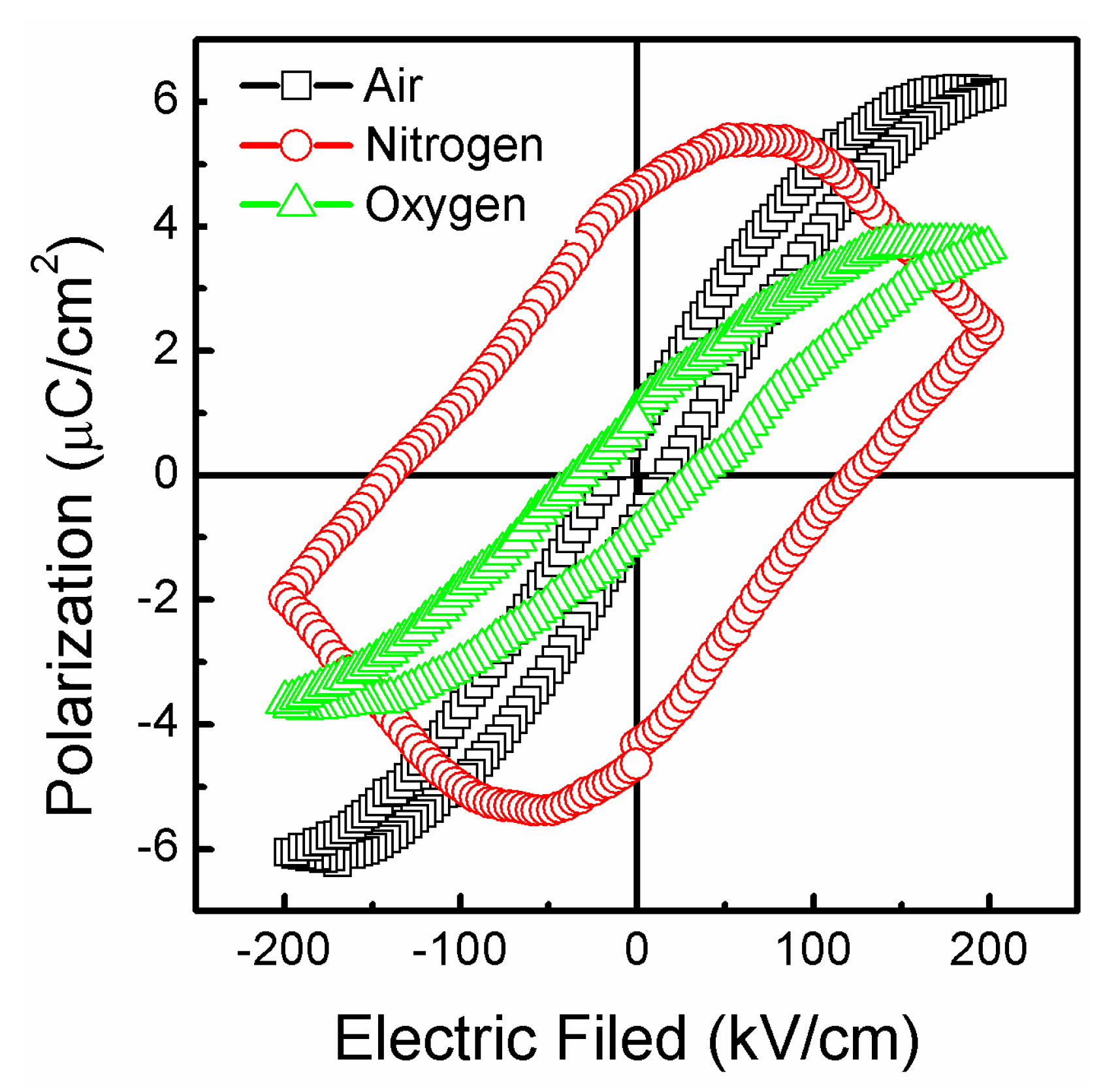 Nanomaterials 07 00264 g004