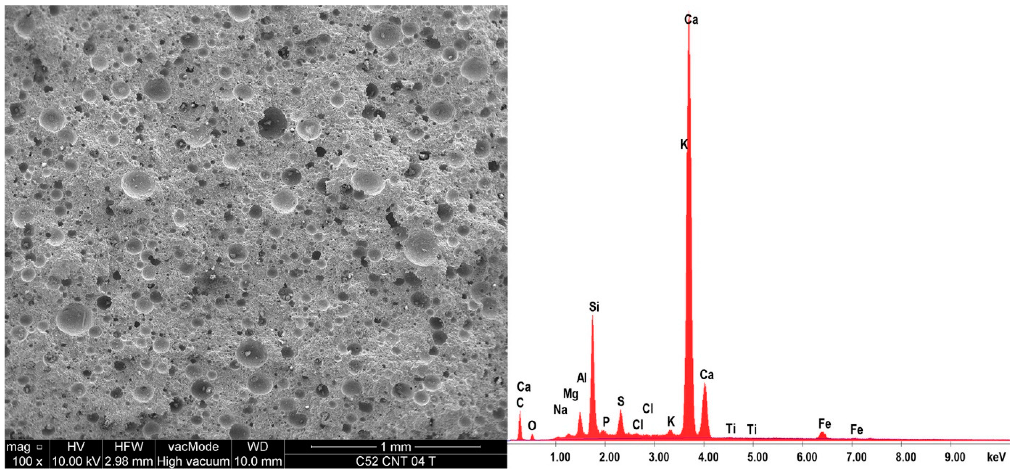 Nanomaterials 07 00267 g011