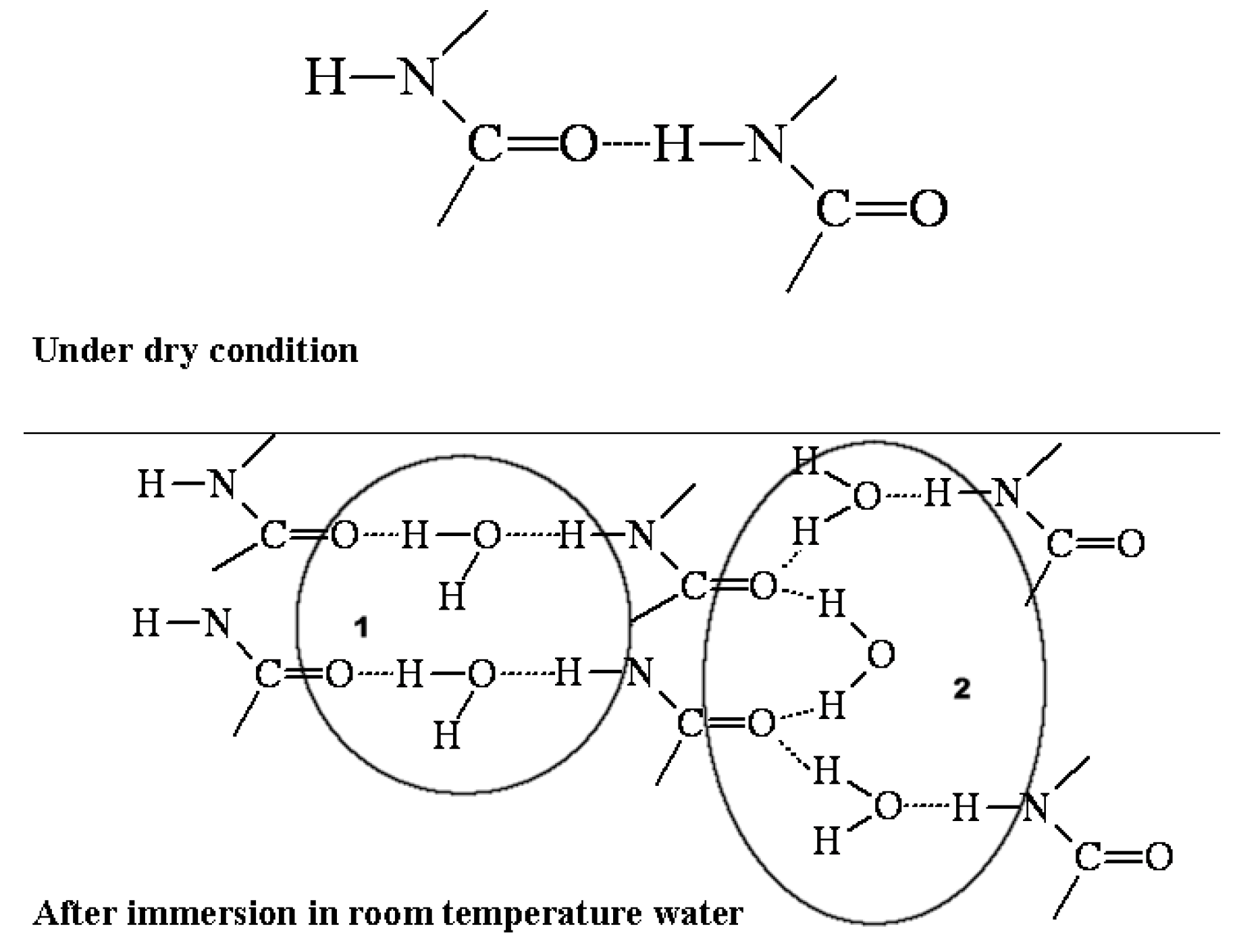 Nanomaterials 07 00271 g012