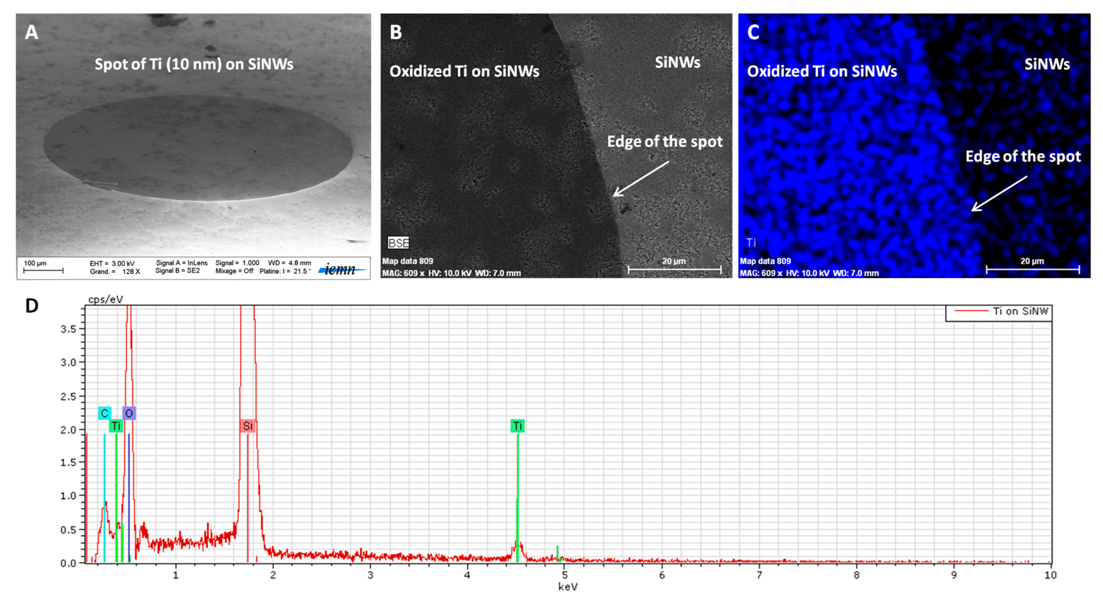 Nanomaterials 07 00272 g003