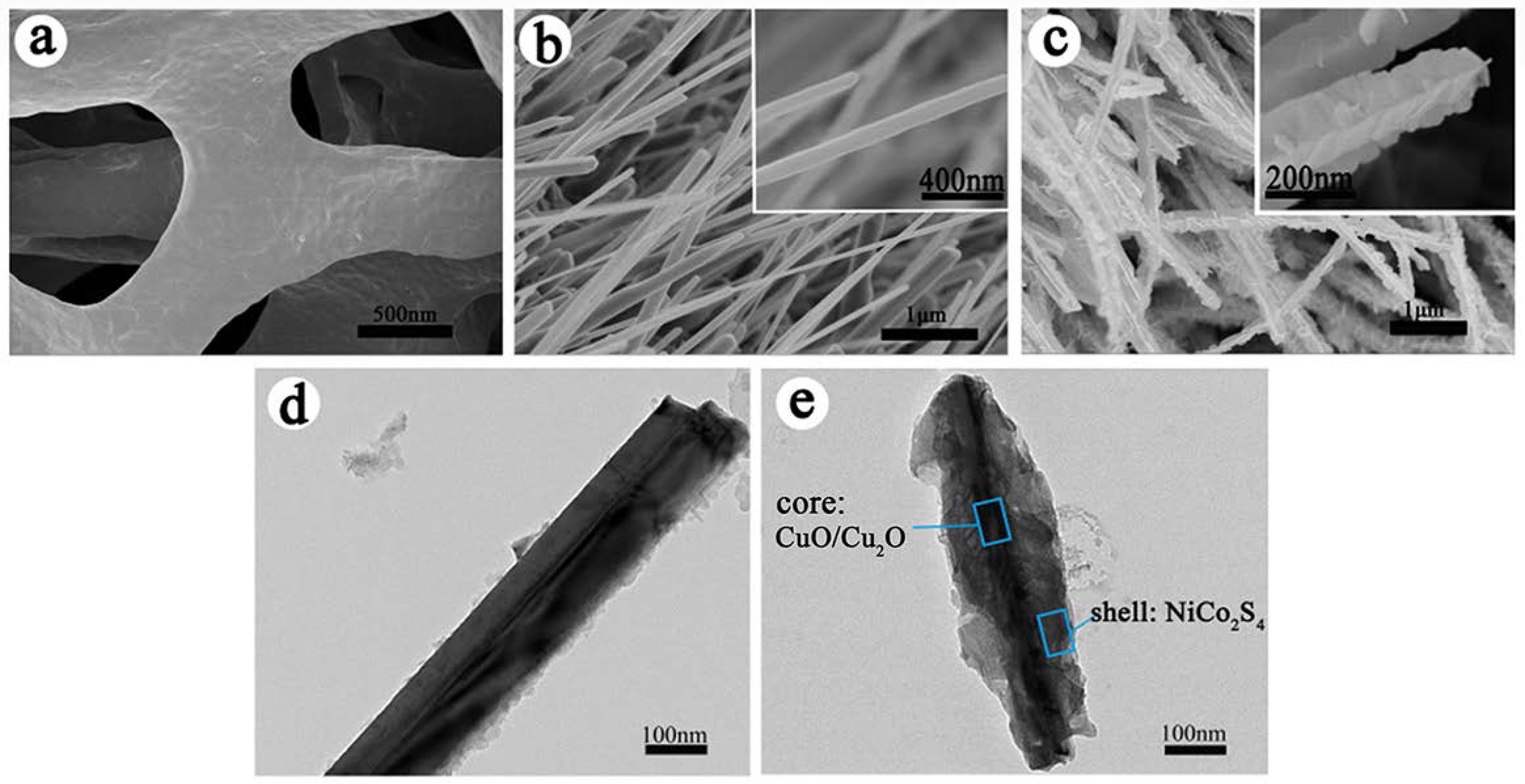 Nanomaterials 07 00273 g003