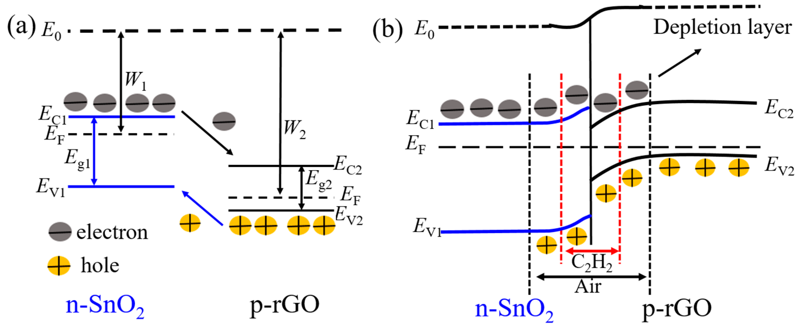 Nanomaterials 07 00278 g012