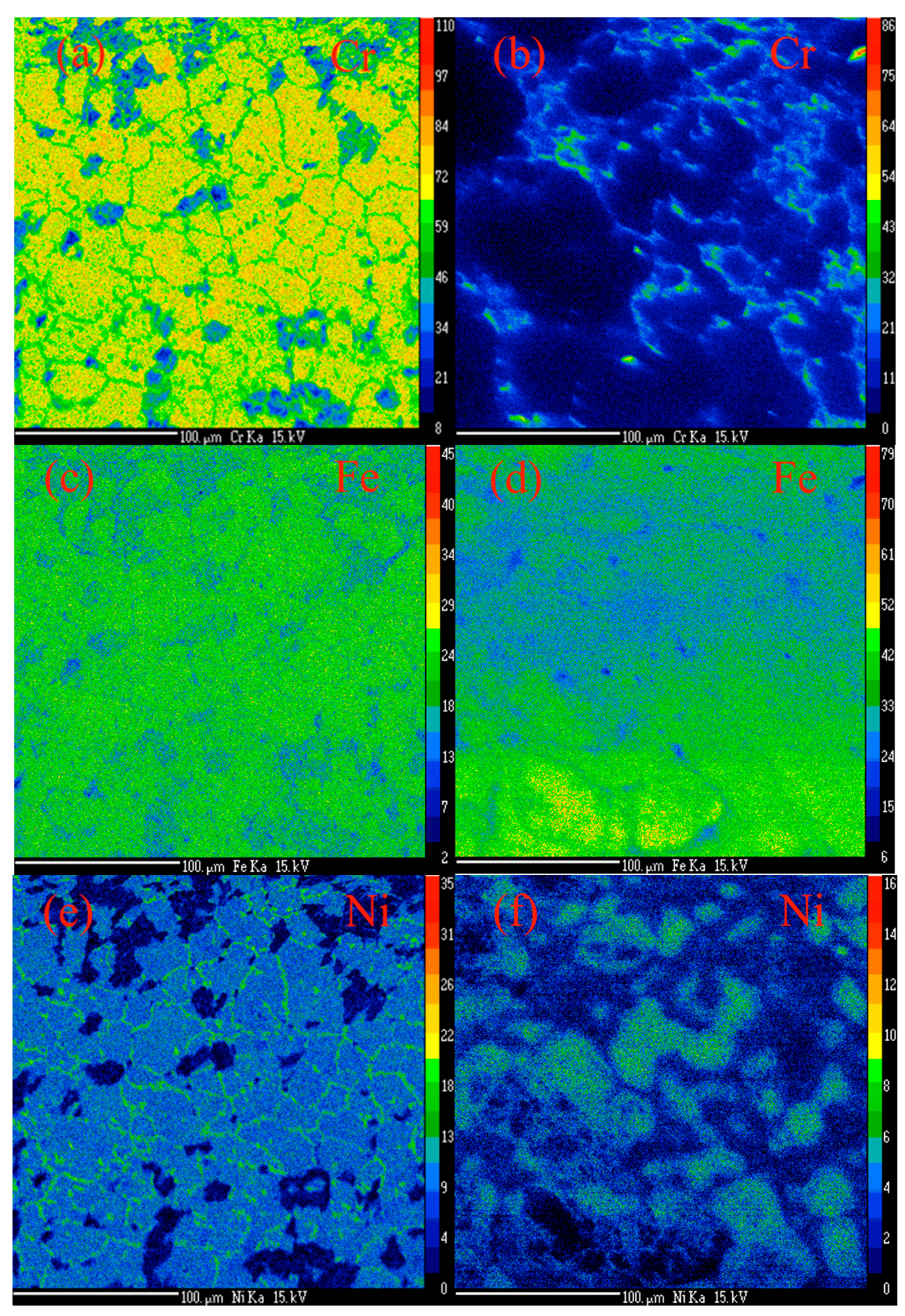 Nanomaterials 07 00284 g002a