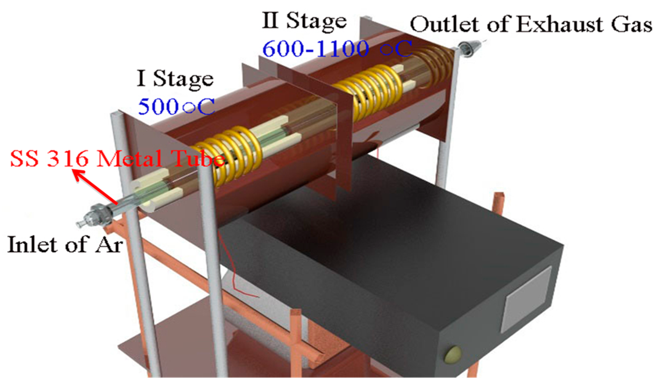 Nanomaterials 07 00284 g012