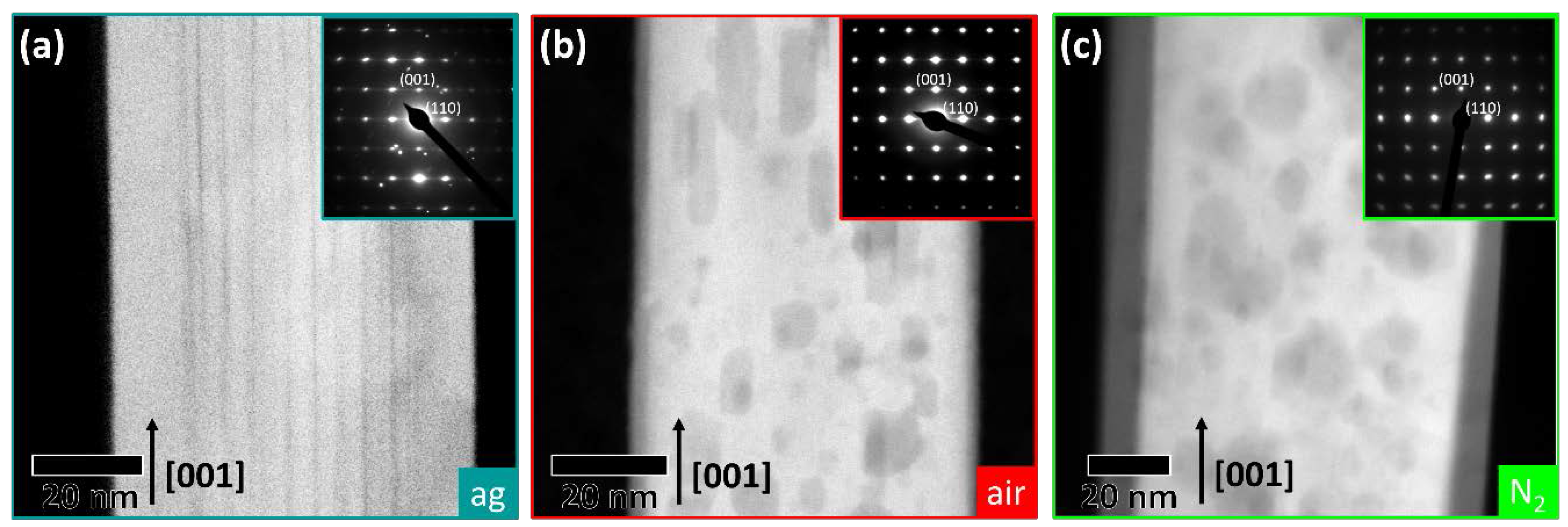 Nanomaterials 07 00289 g002