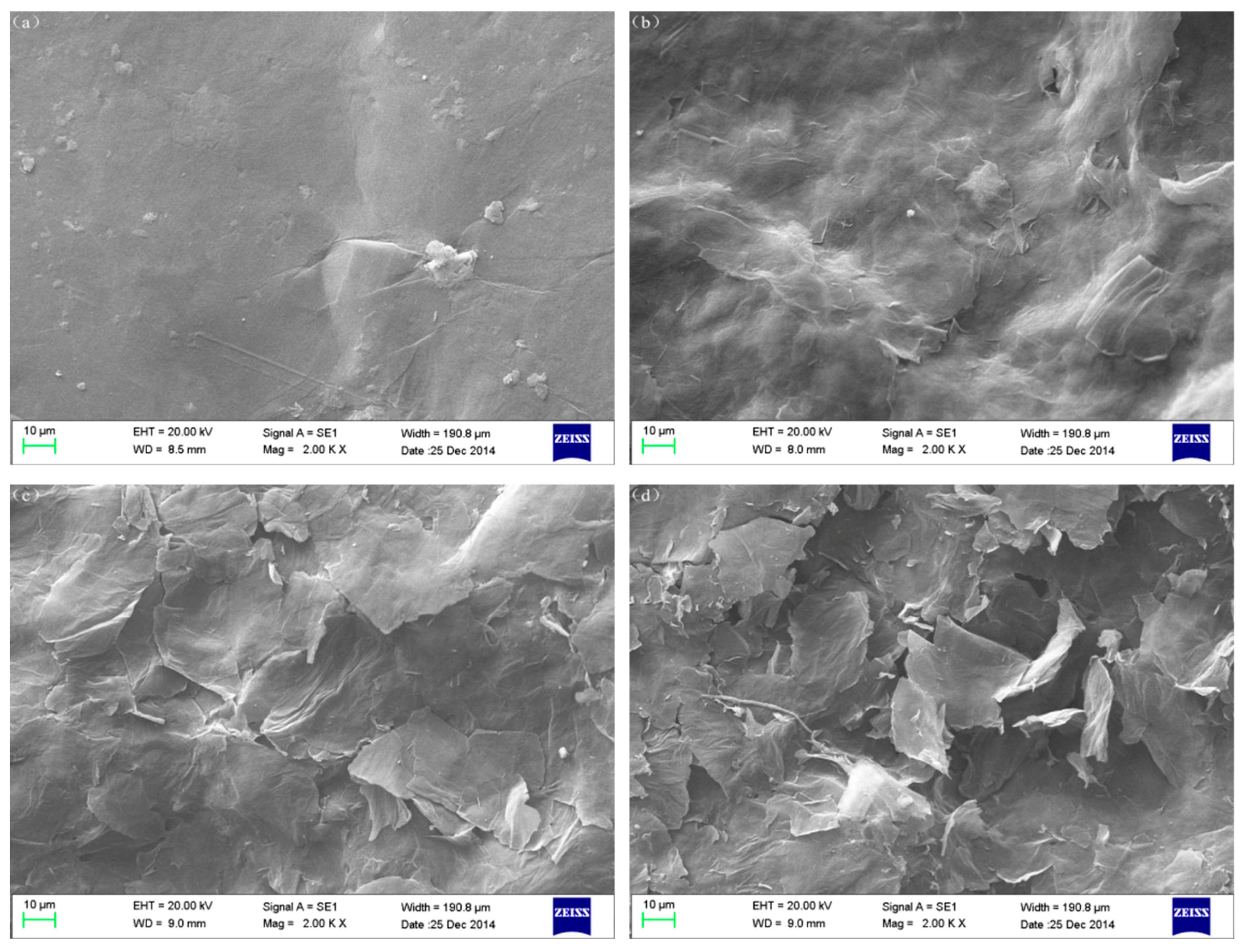 Nanomaterials 07 00292 g008