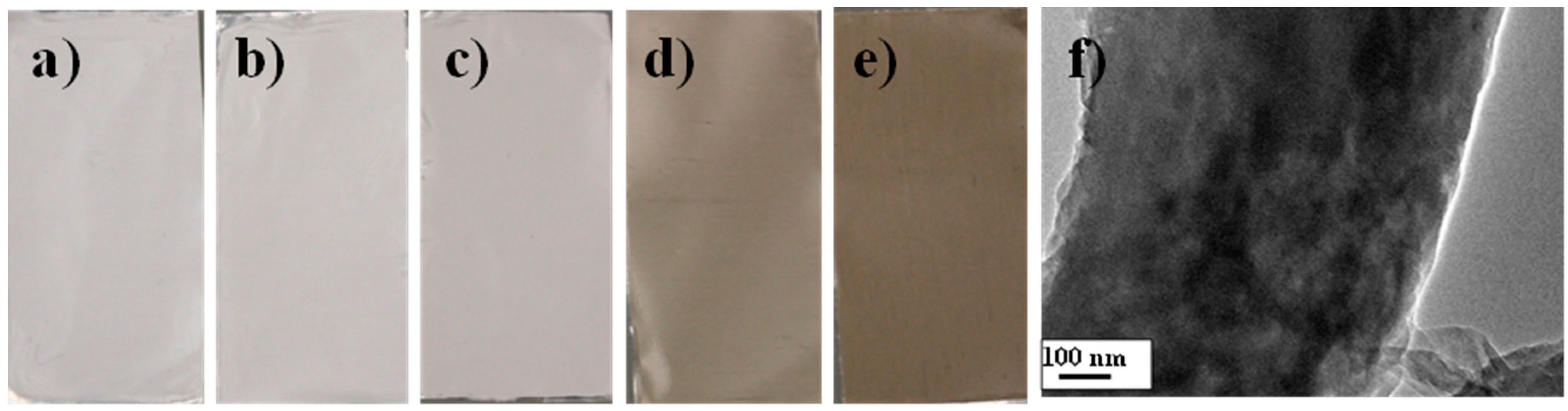 Nanomaterials 07 00293 g002