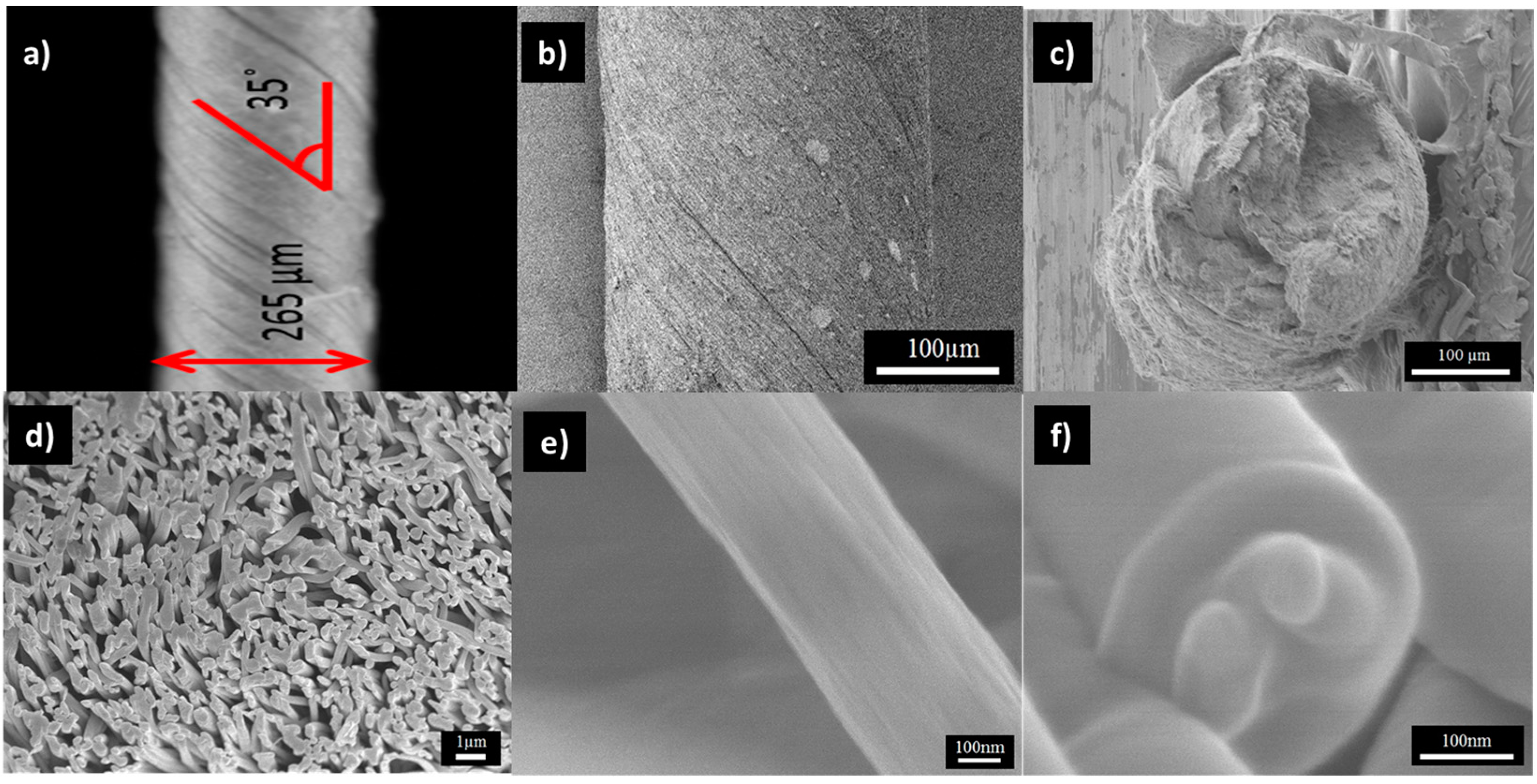 Nanomaterials 07 00293 g004
