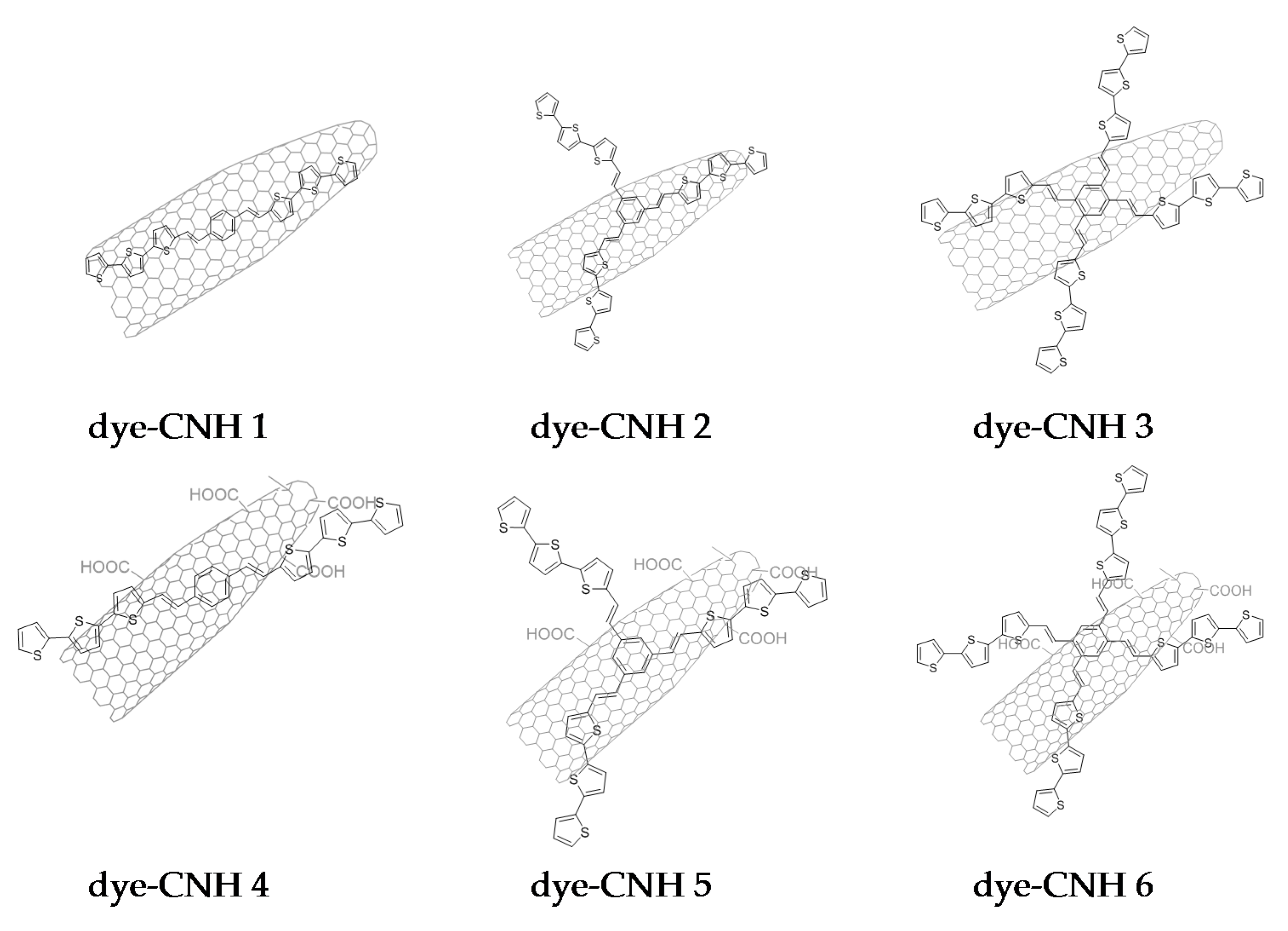 Nanomaterials 07 00294 g007