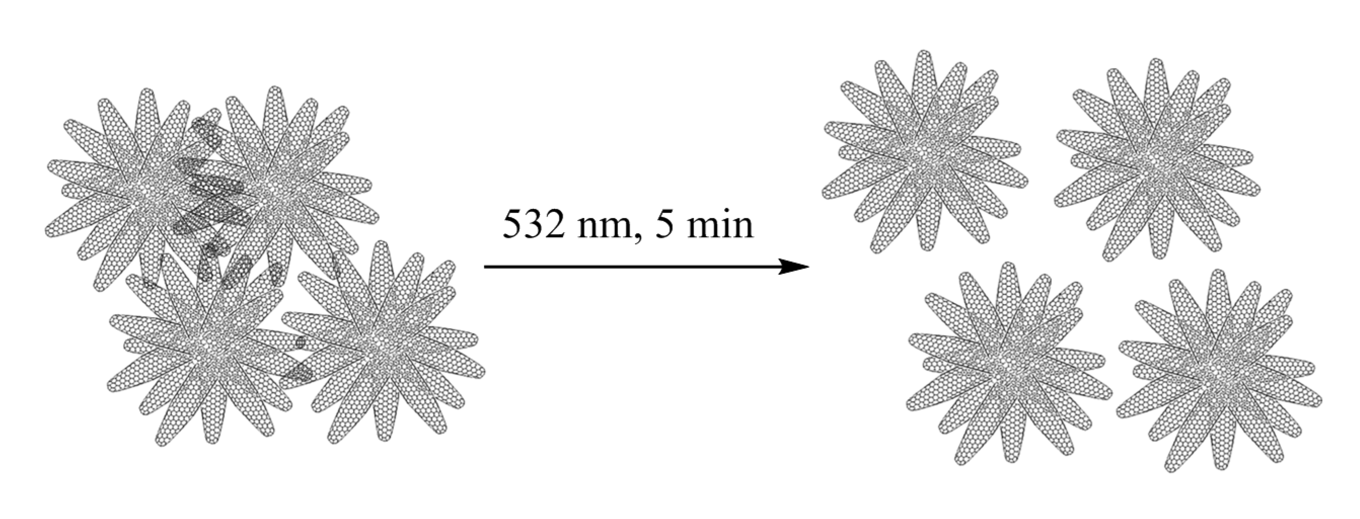 Nanomaterials 07 00294 g008