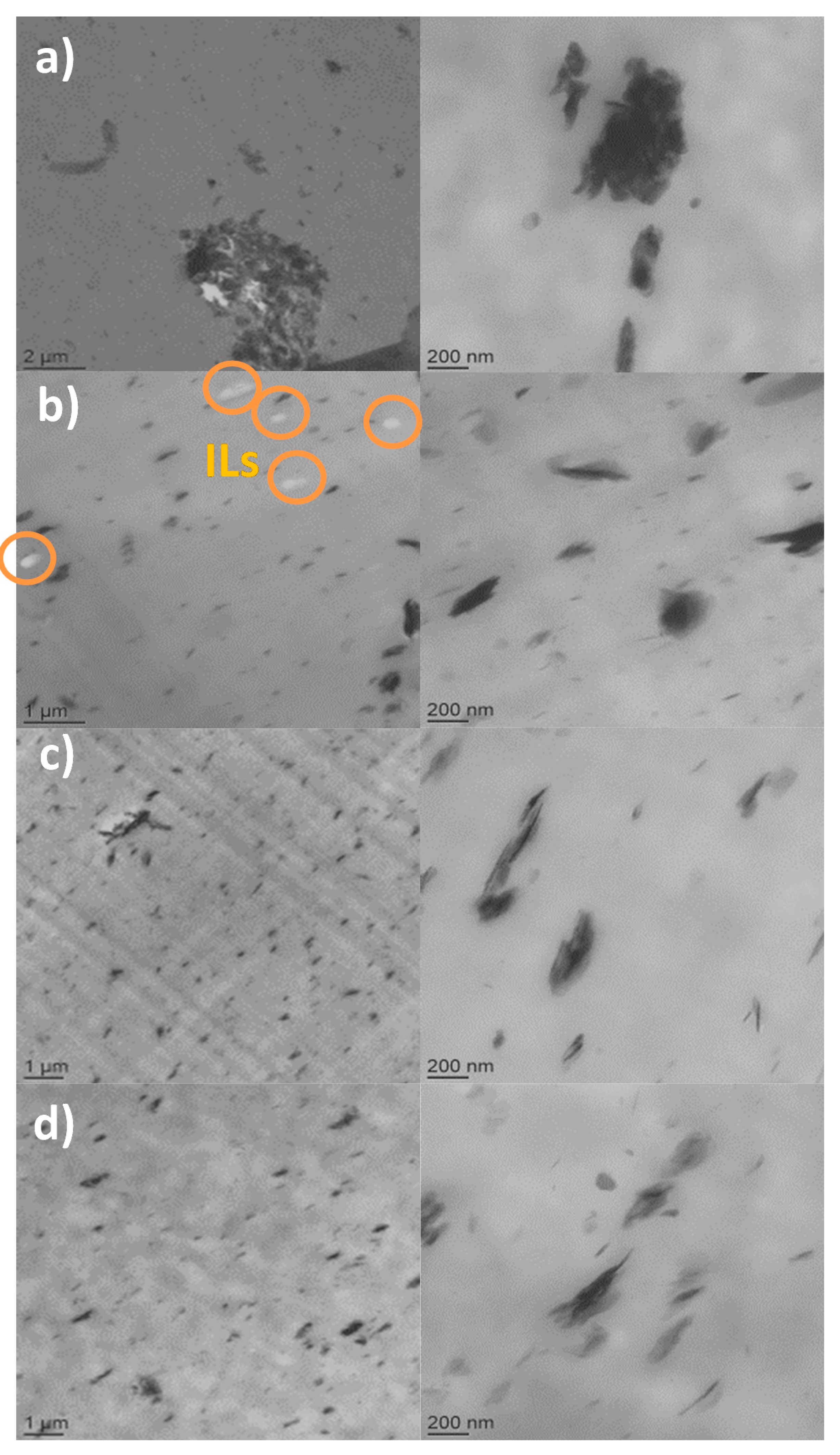 Nanomaterials 07 00297 g002