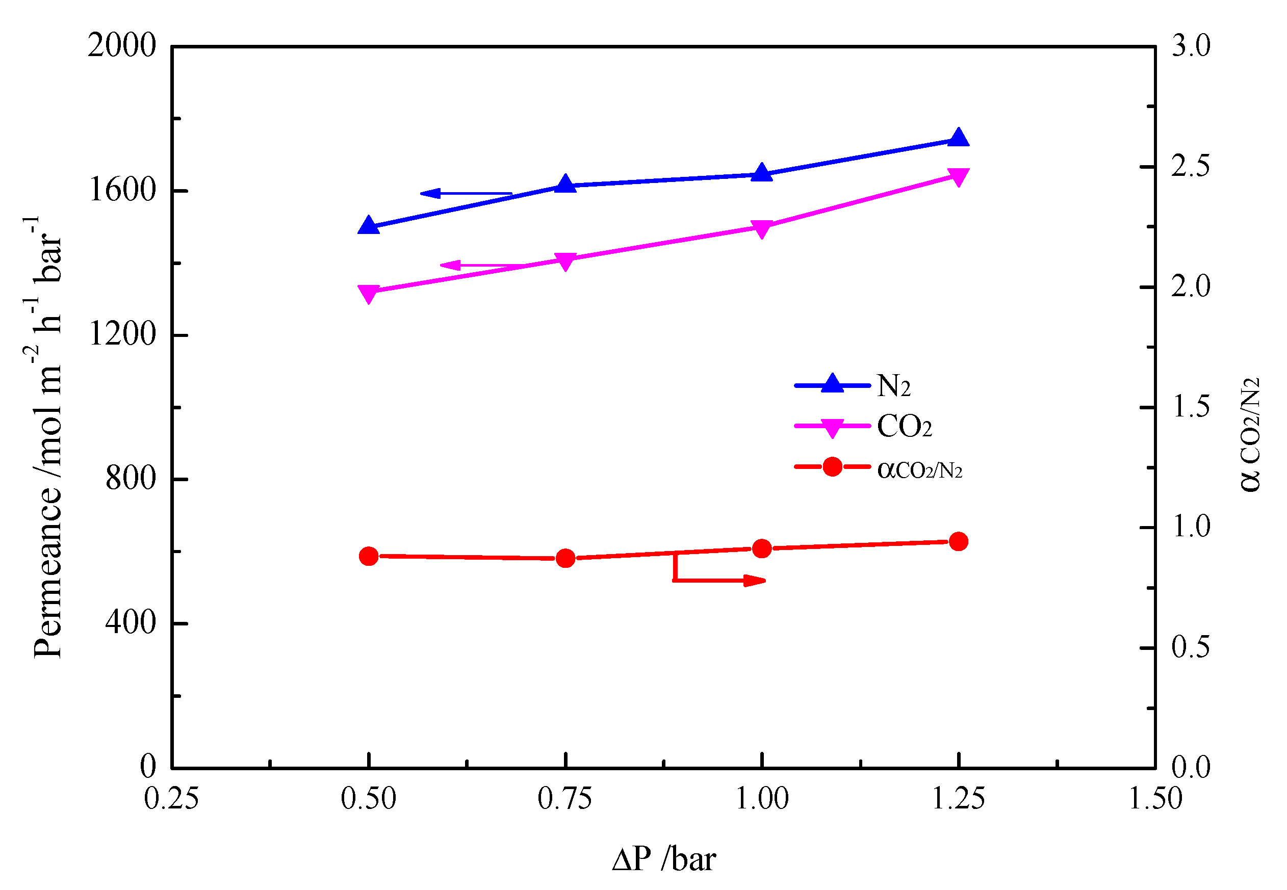 Nanomaterials 07 00299 g004