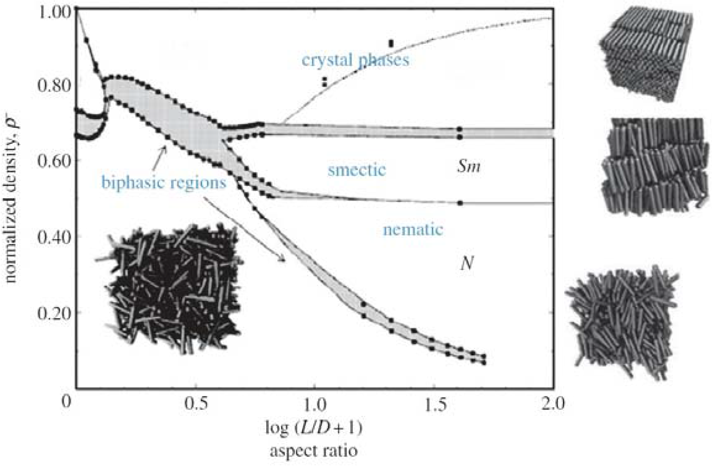 Nanomaterials 07 00305 g005