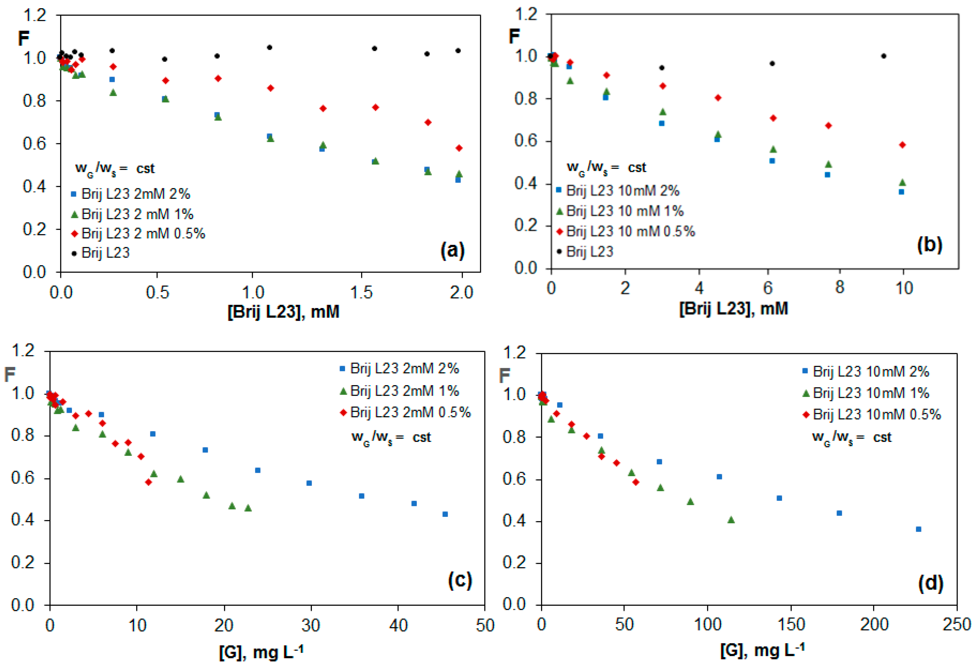 Nanomaterials 07 00403 g004 Nanomaterials 07 00403 g004