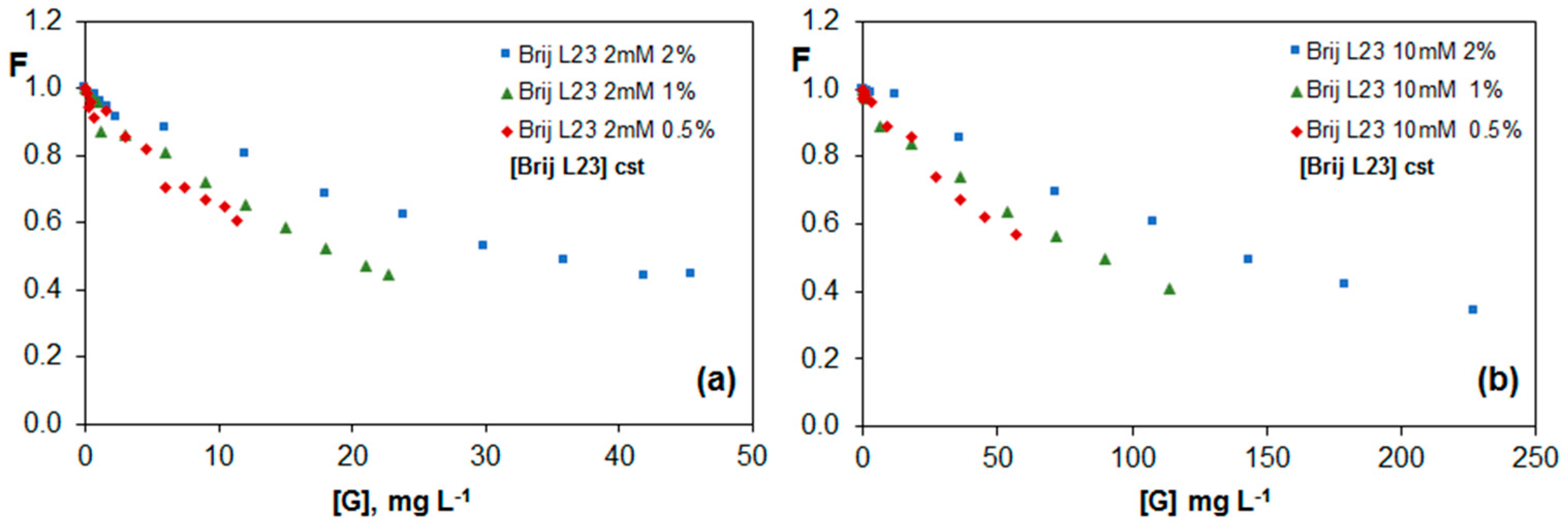 Nanomaterials 07 00403 g005 Nanomaterials 07 00403 g005