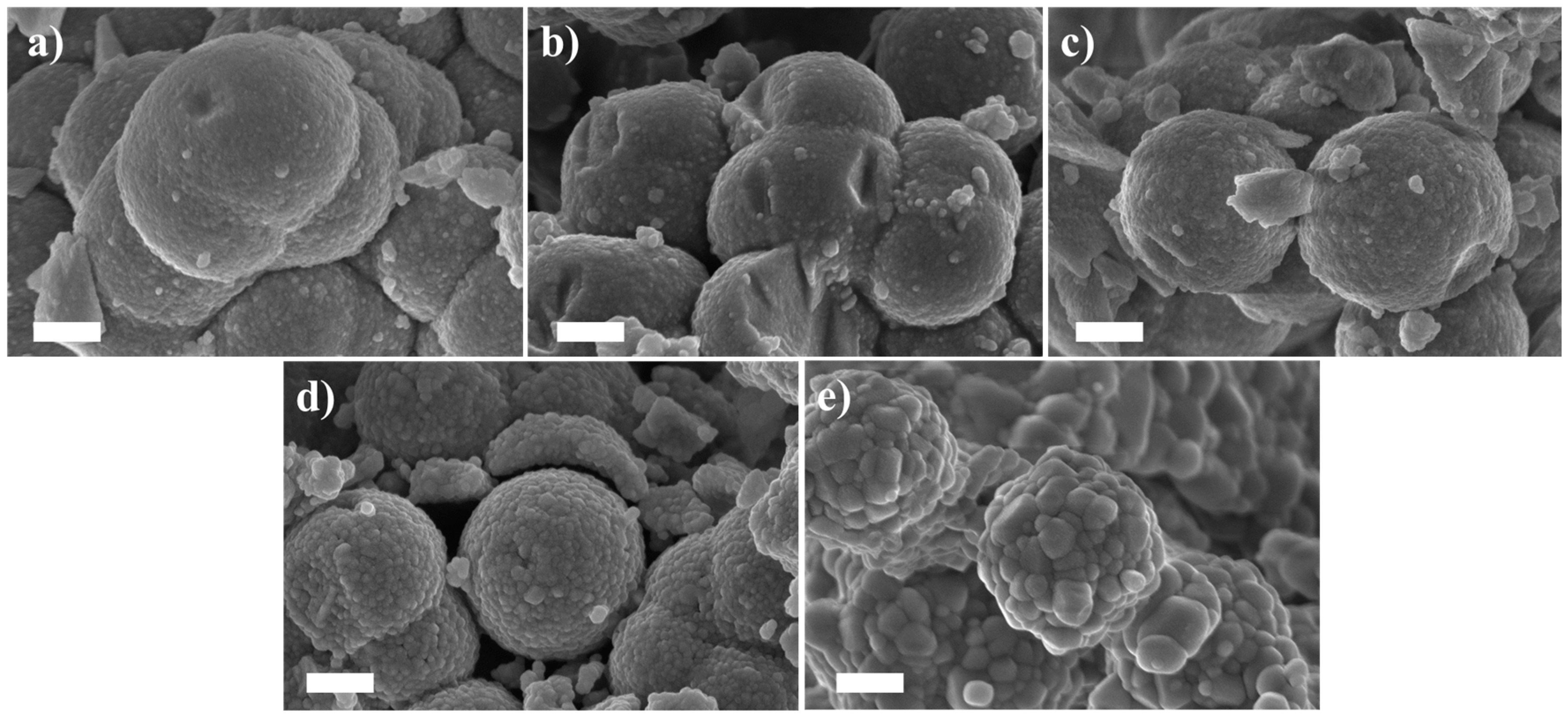 Nanomaterials 08 00020 g003