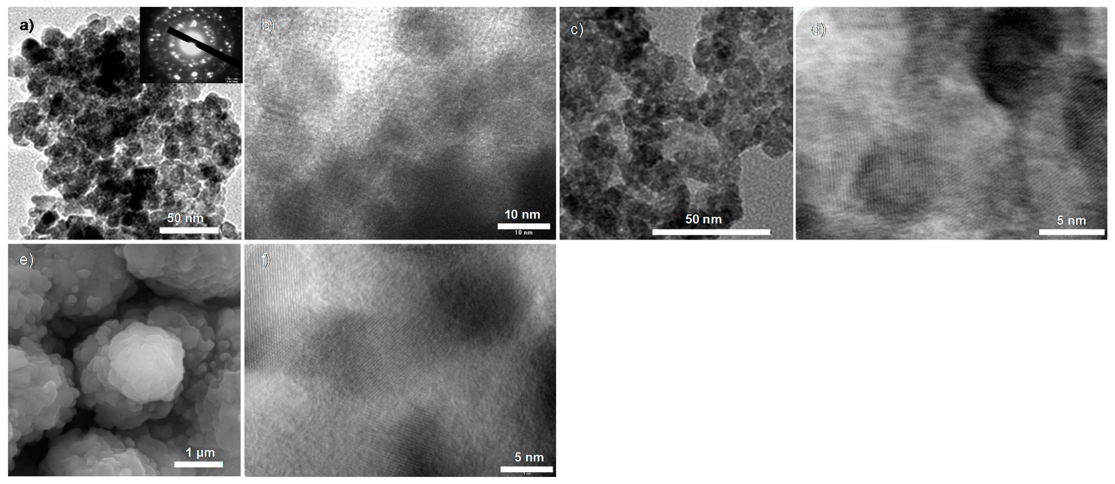 Nanomaterials 08 00022 g003