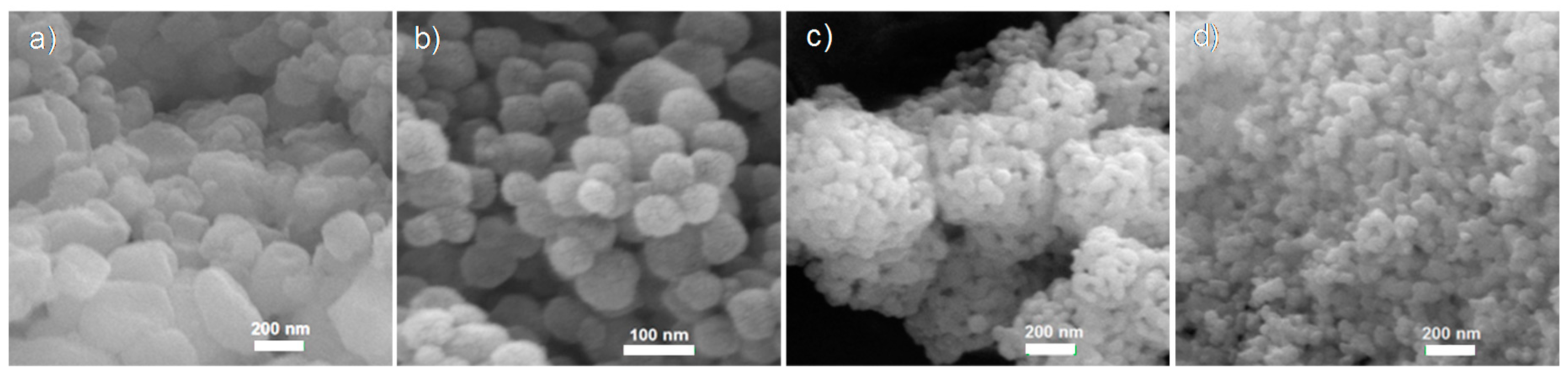 Nanomaterials 08 00022 g008