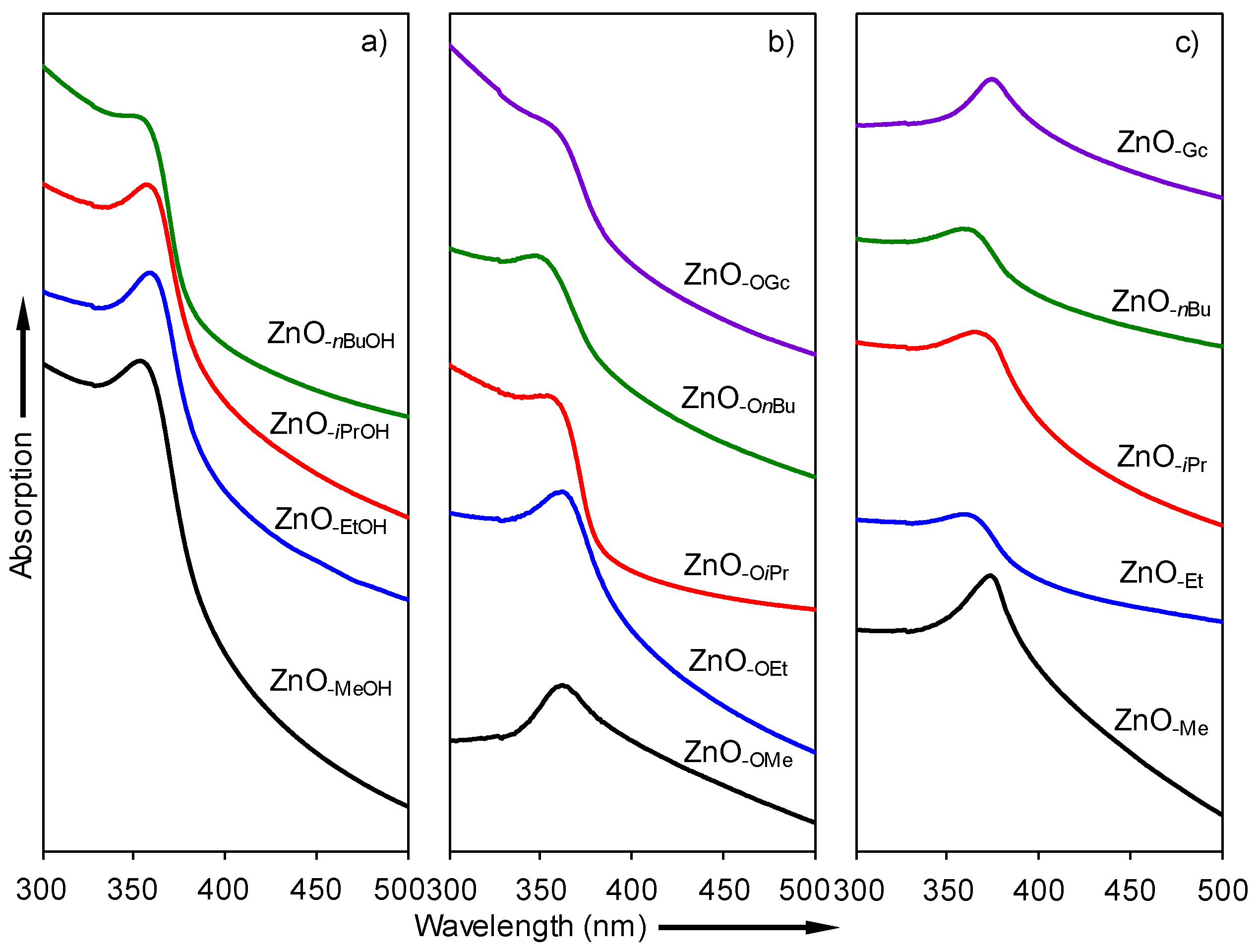 Nanomaterials 08 00022 g011
