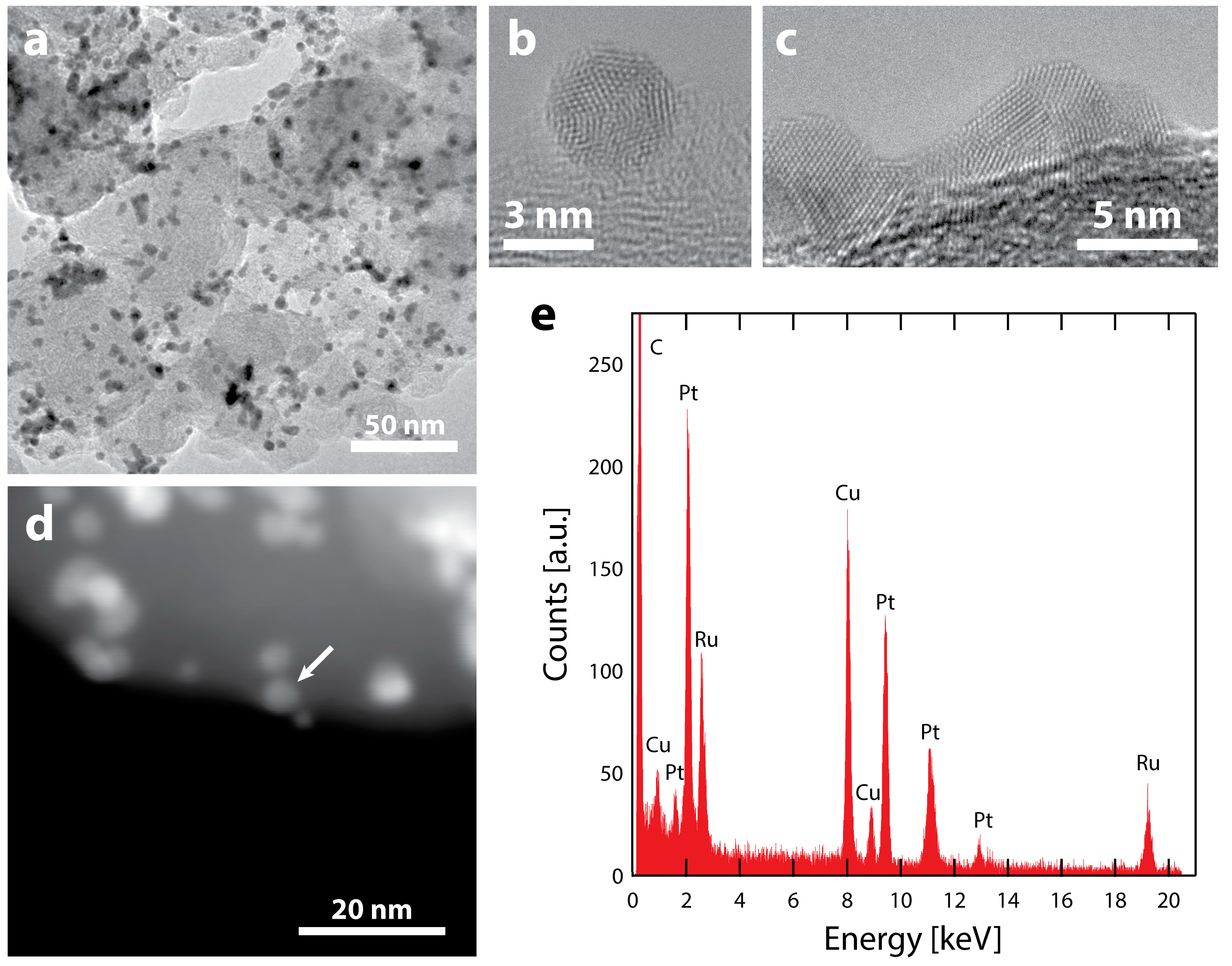Nanomaterials 08 00038 g003