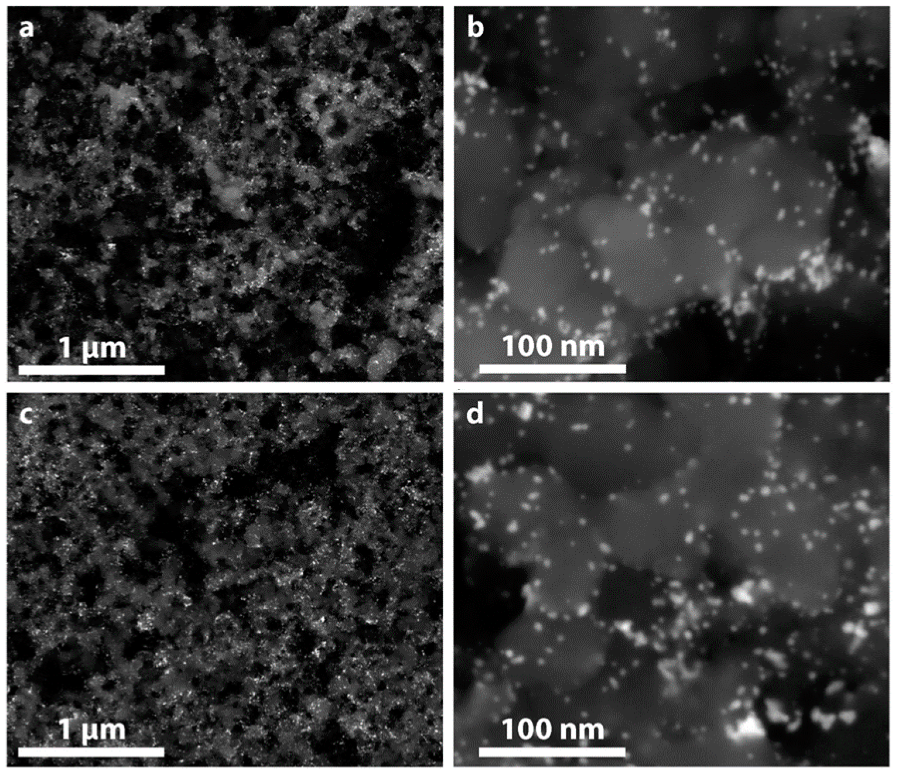 Nanomaterials 08 00038 g006
