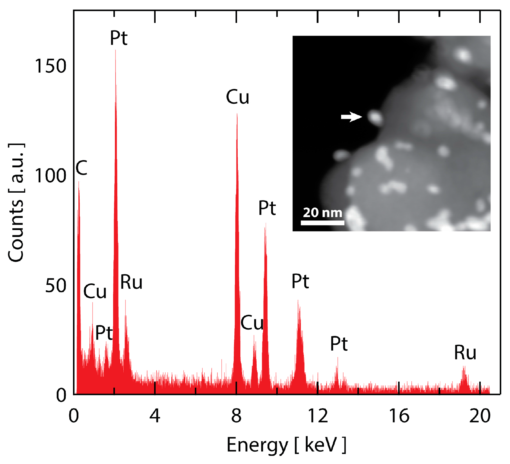 Nanomaterials 08 00038 g007