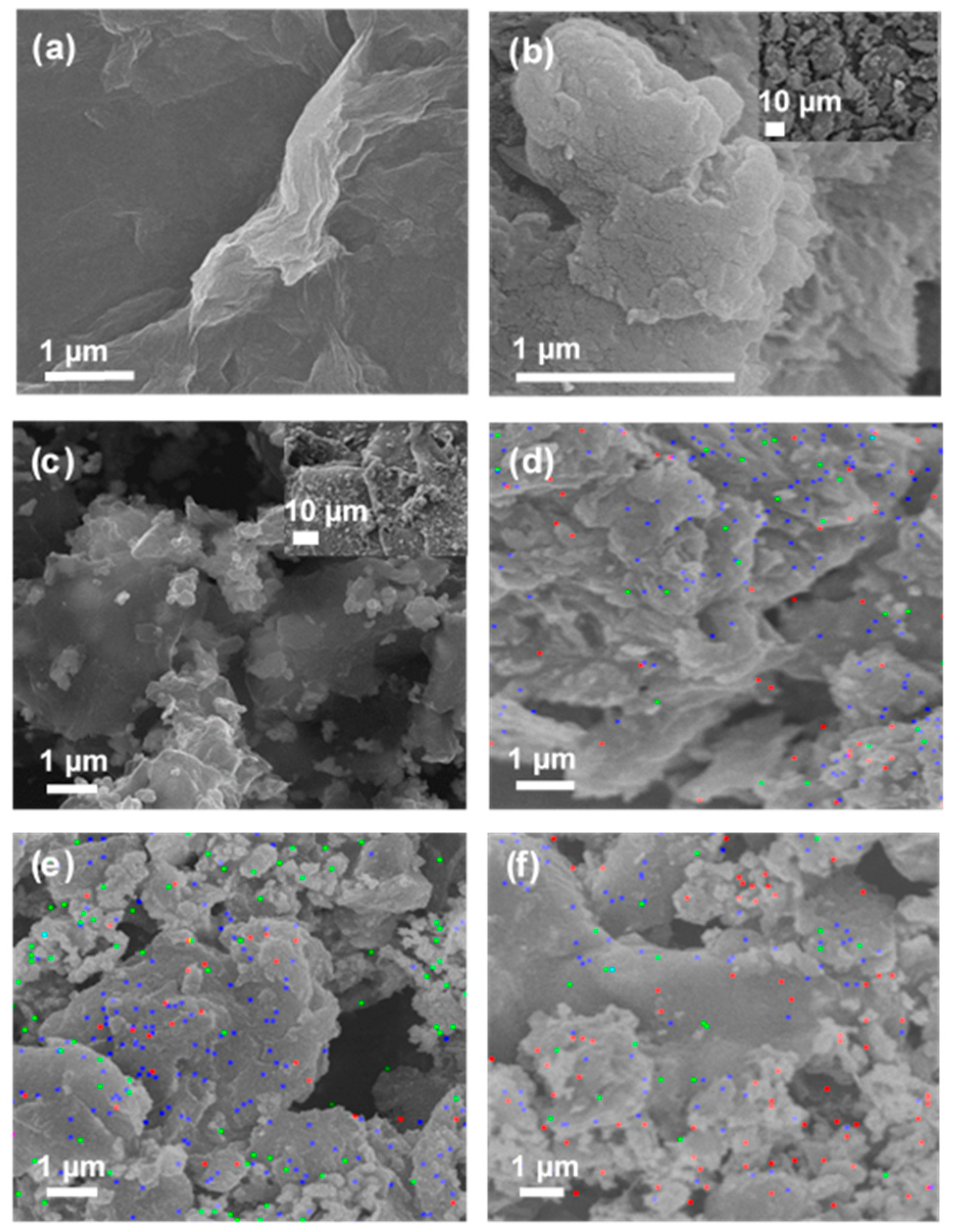 Nanomaterials 08 00163 g001