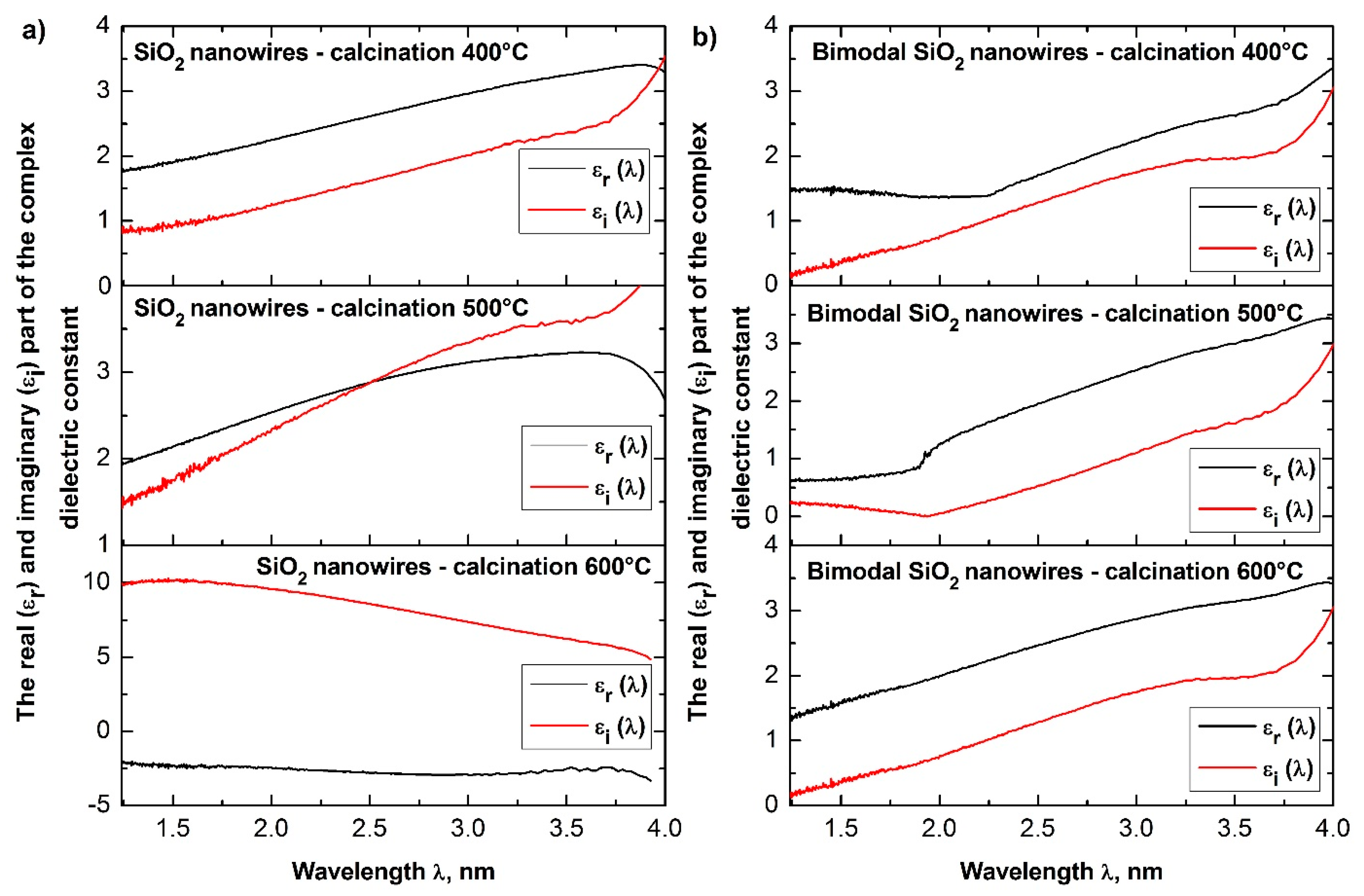 book xenobiotics in the soil