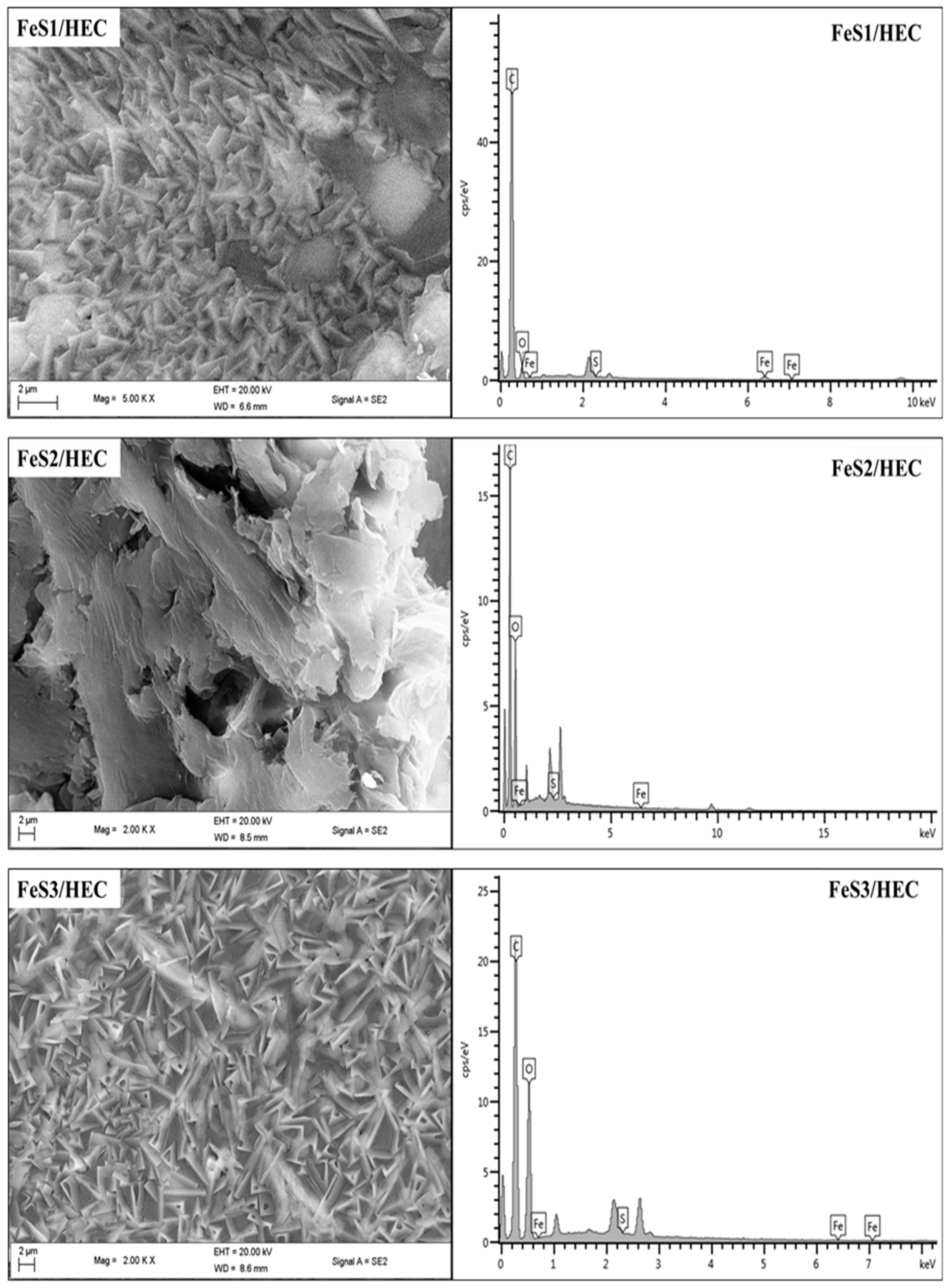 Nanomaterials 08 00187 g007
