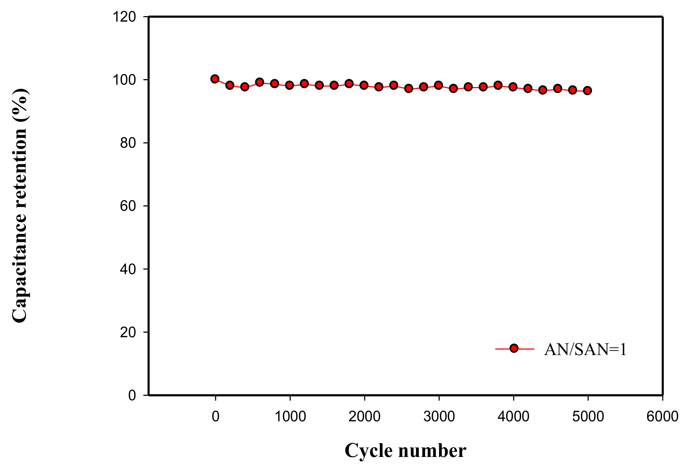 Nanomaterials 08 00214 g011