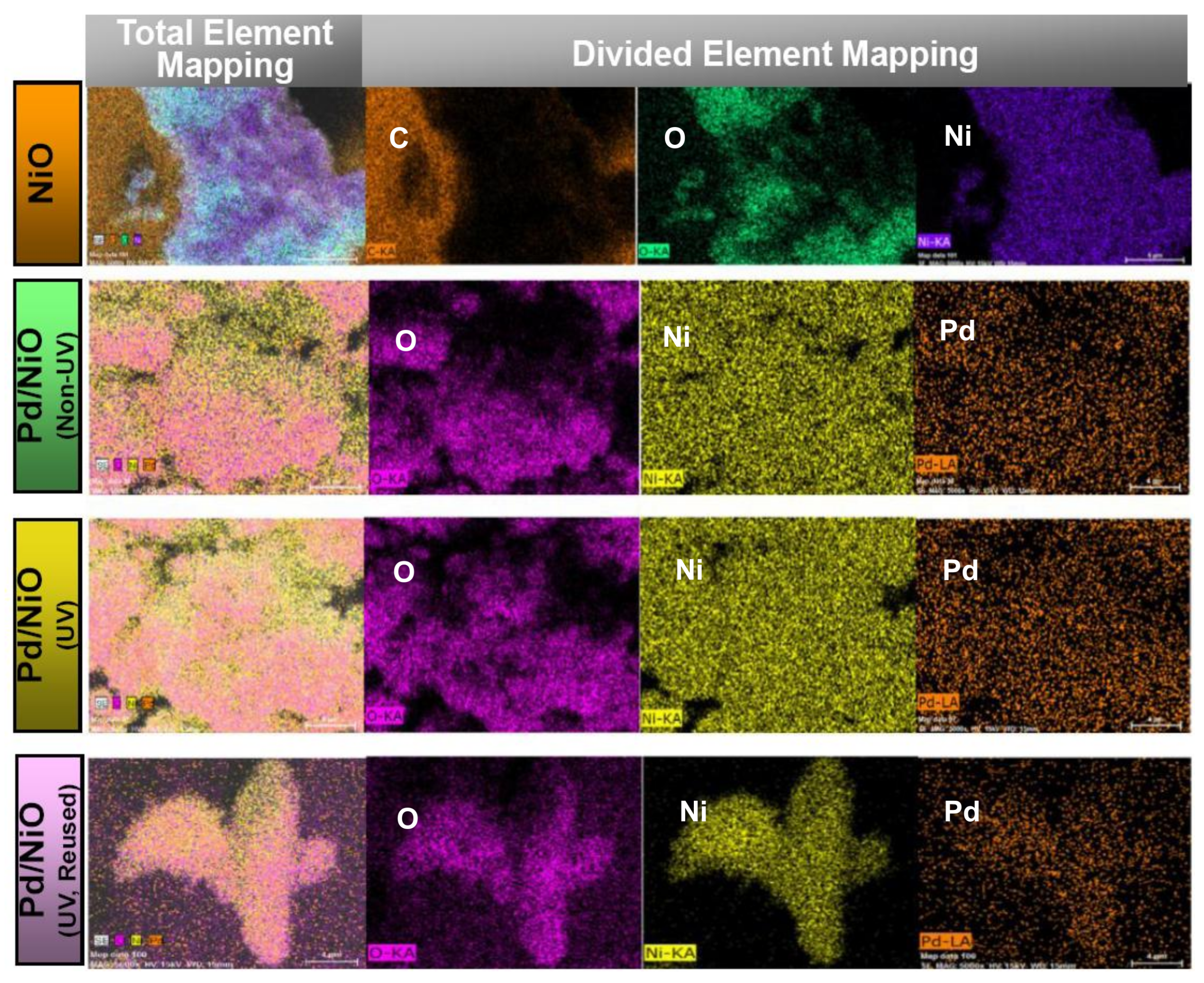 Nanomaterials 08 00240 g004