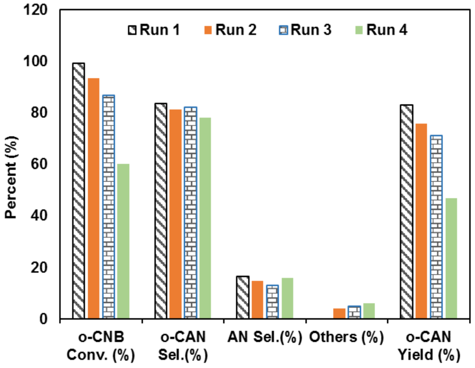 Nanomaterials 08 00240 g011