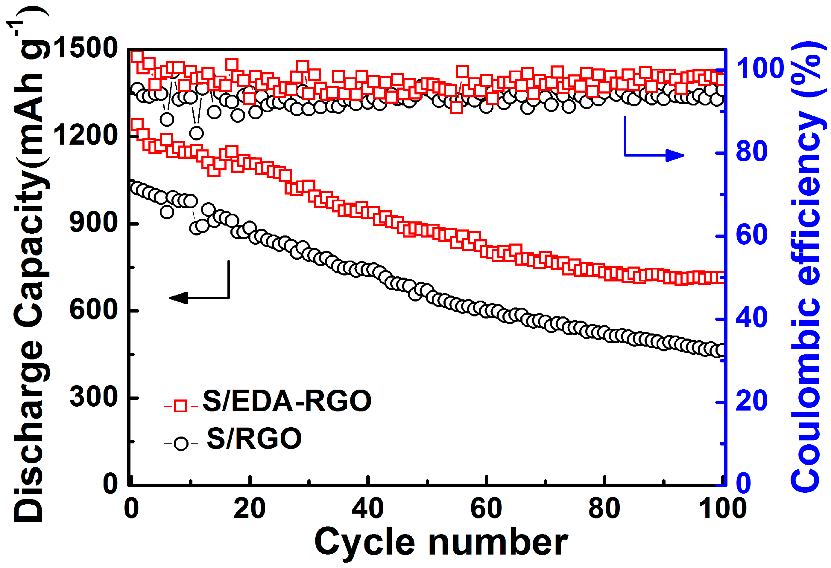 Nanomaterials 08 00303 g008
