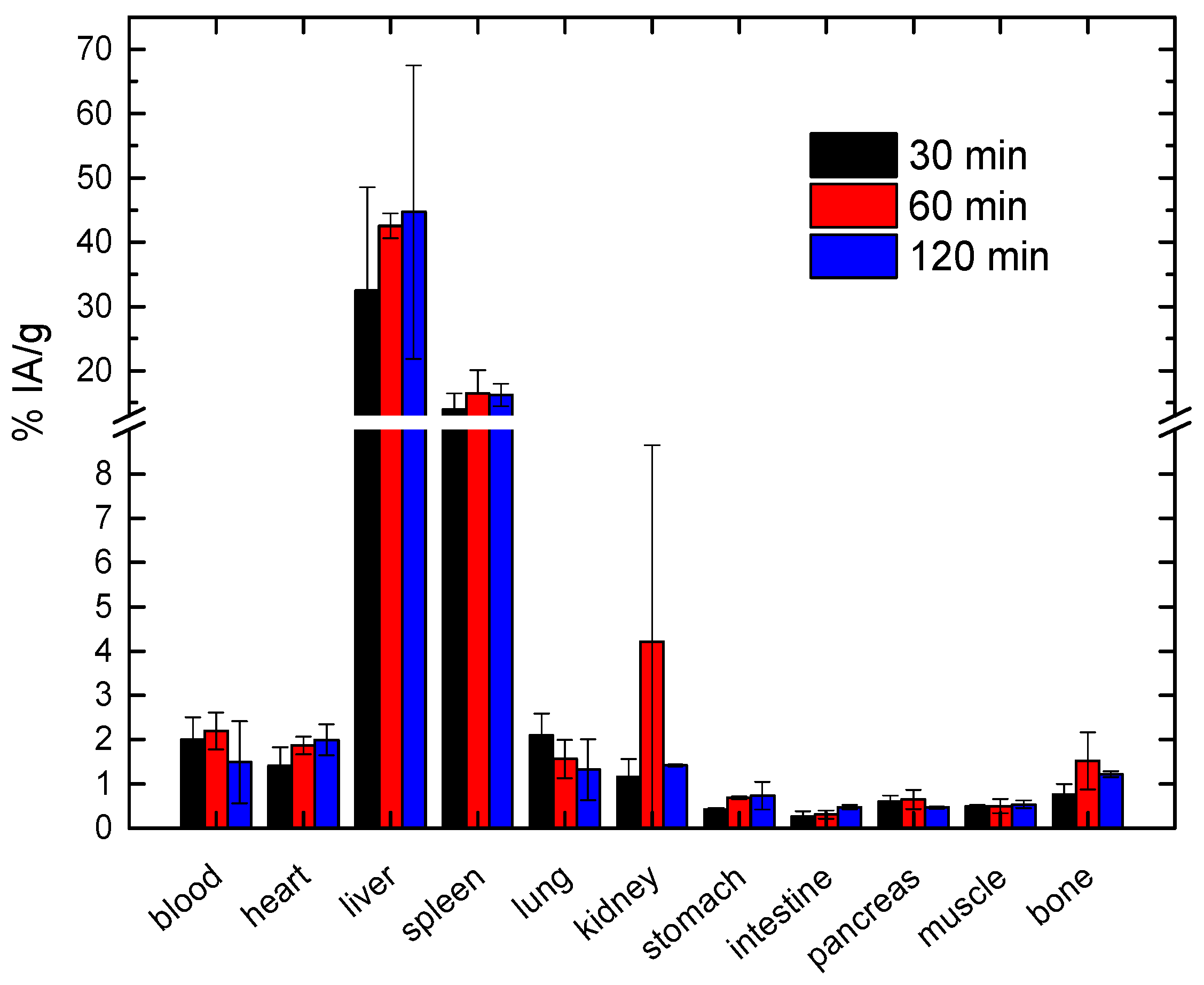 nanomaterials free full text recommendations for in vitro and in what property of matter best describes the way a typical alcohol thermometer works