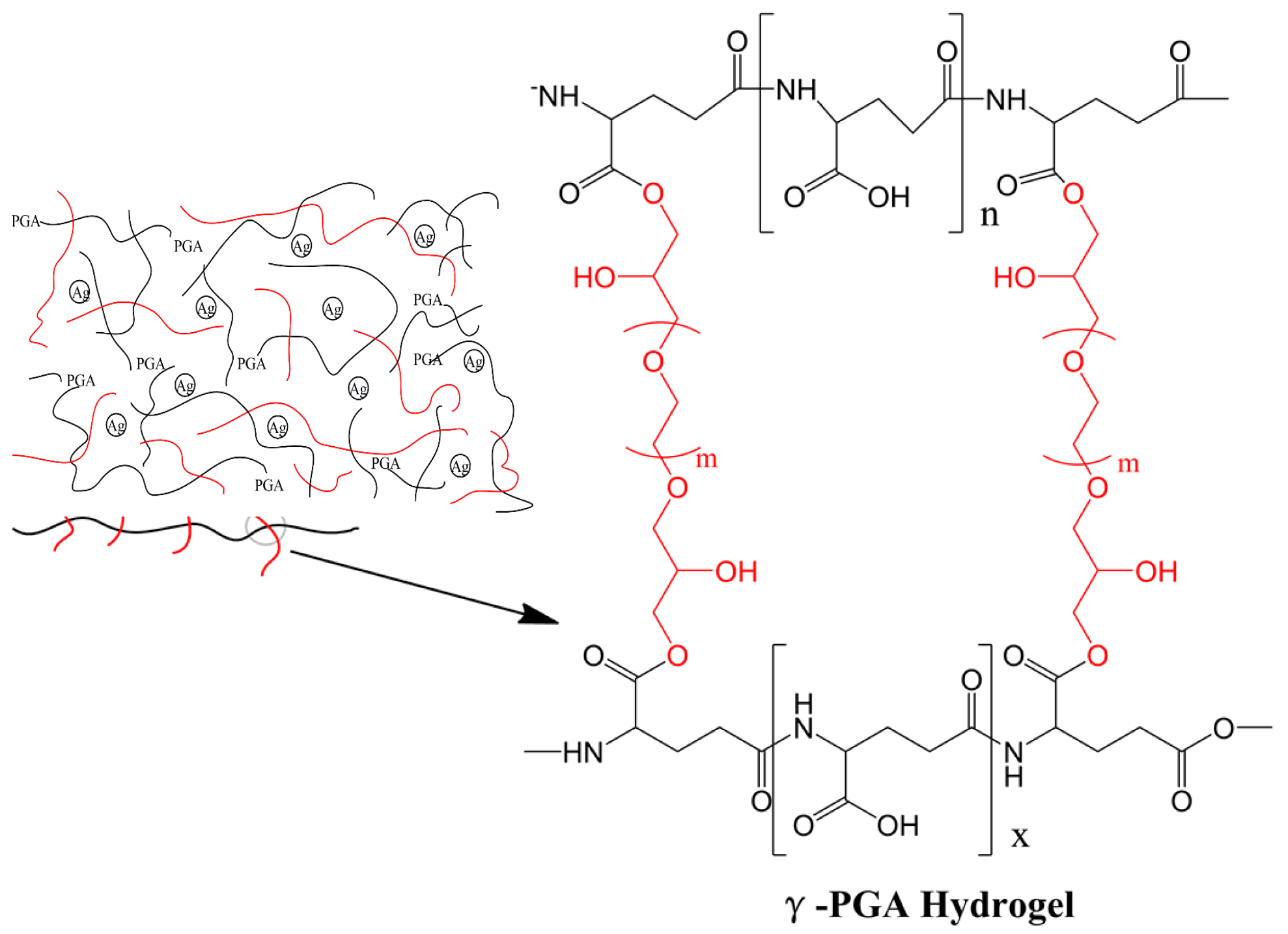 Nanomaterials 08 00324 g001