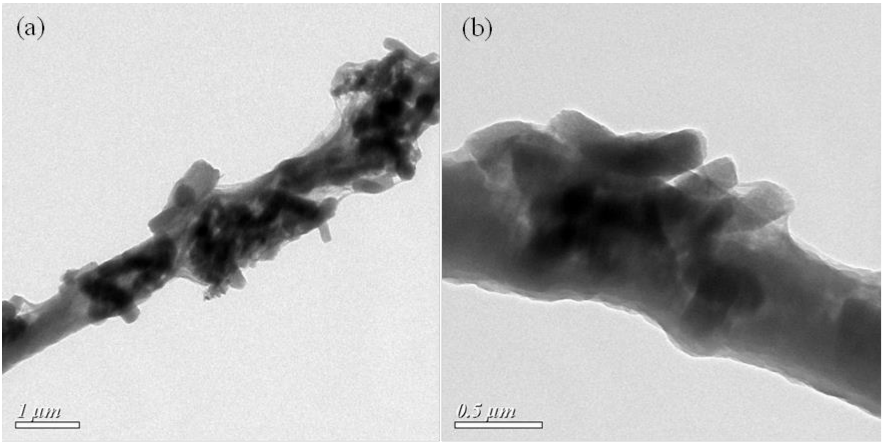 Nanomaterials 08 00350 g004