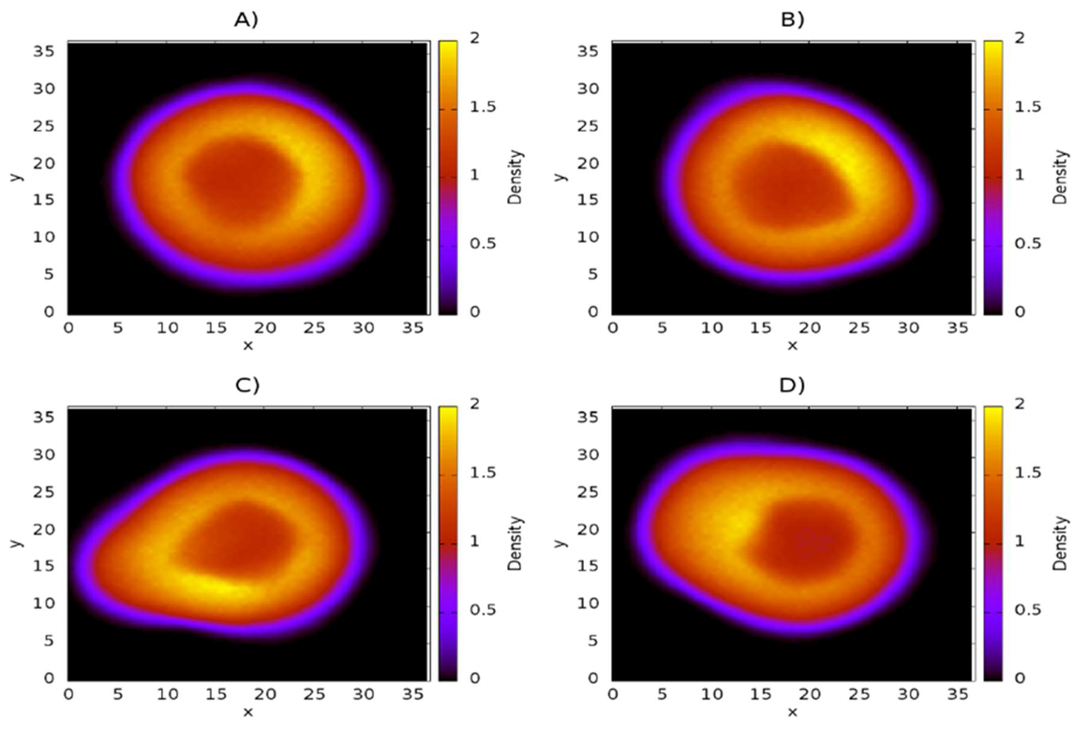 Nanomaterials 08 00425 g003