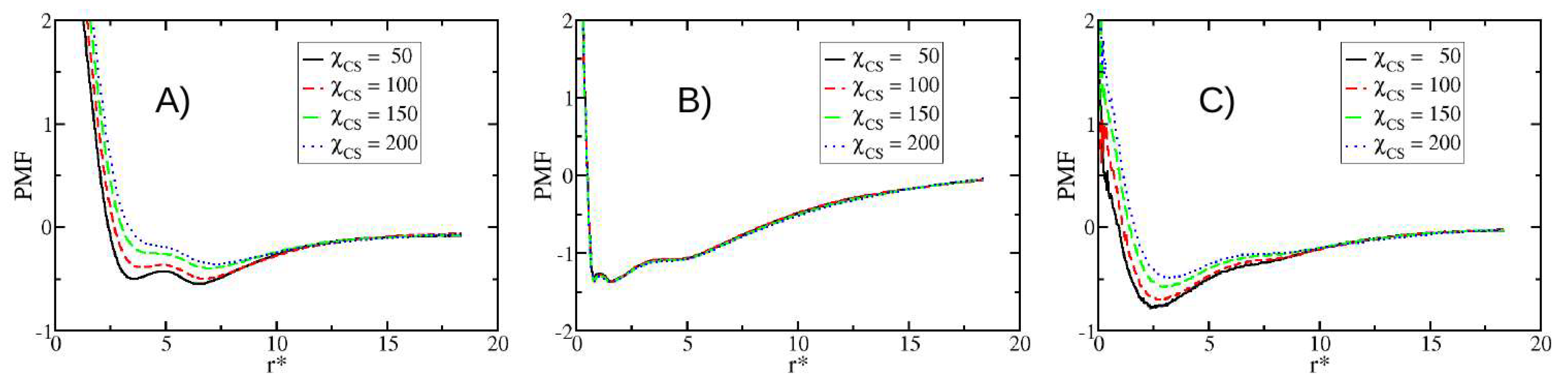 Nanomaterials 08 00425 g006
