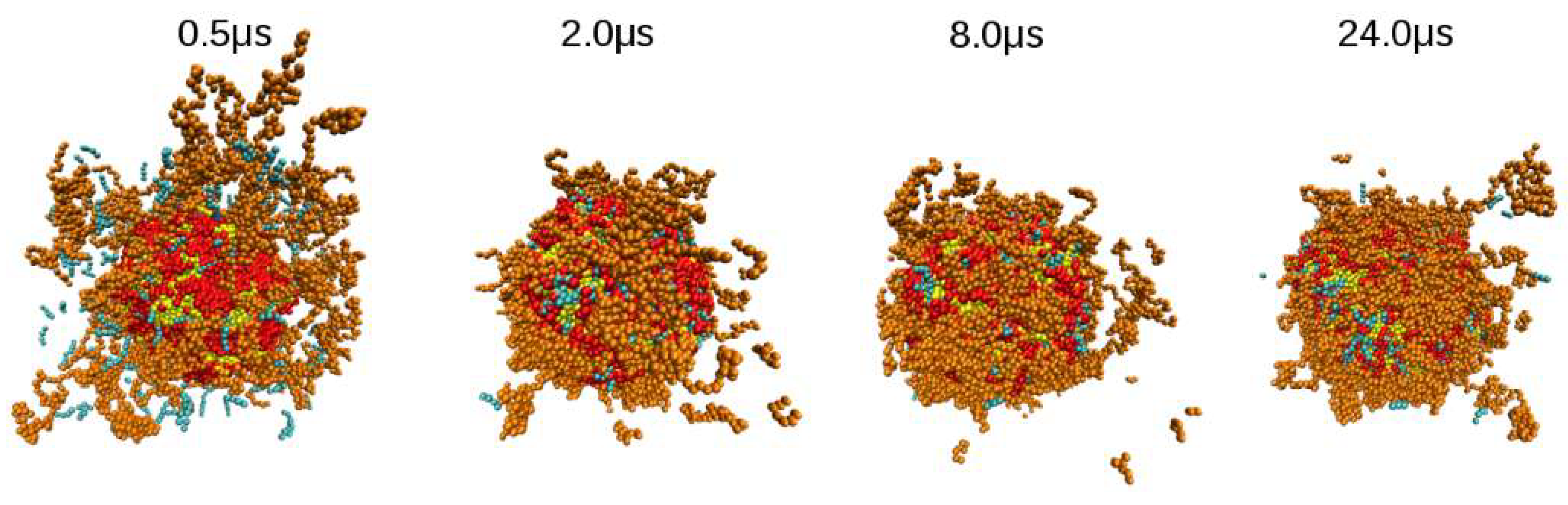 Nanomaterials 08 00425 g008