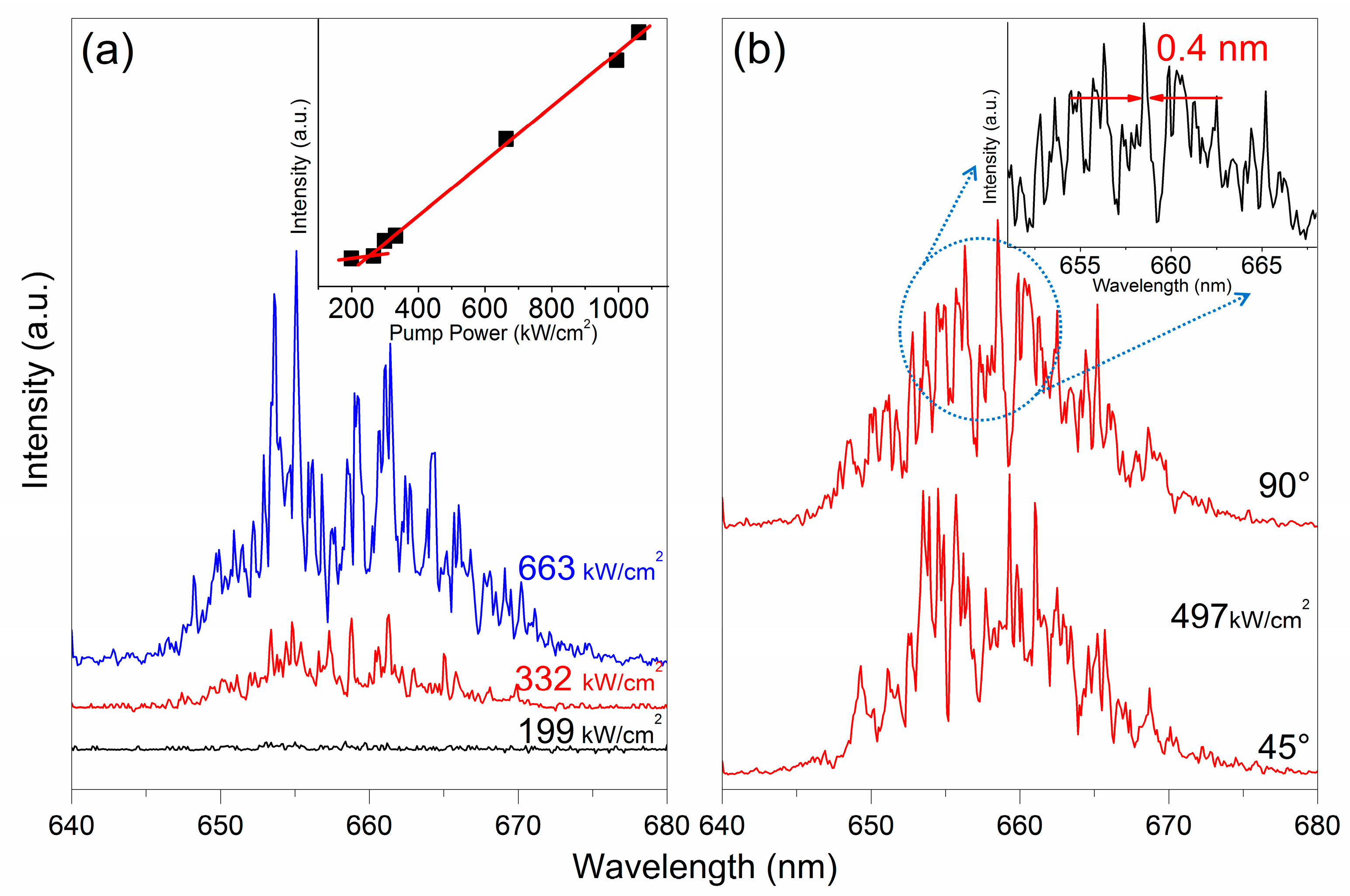 Nanomaterials 08 00497 g005 Nanomaterials 08 00497 g005