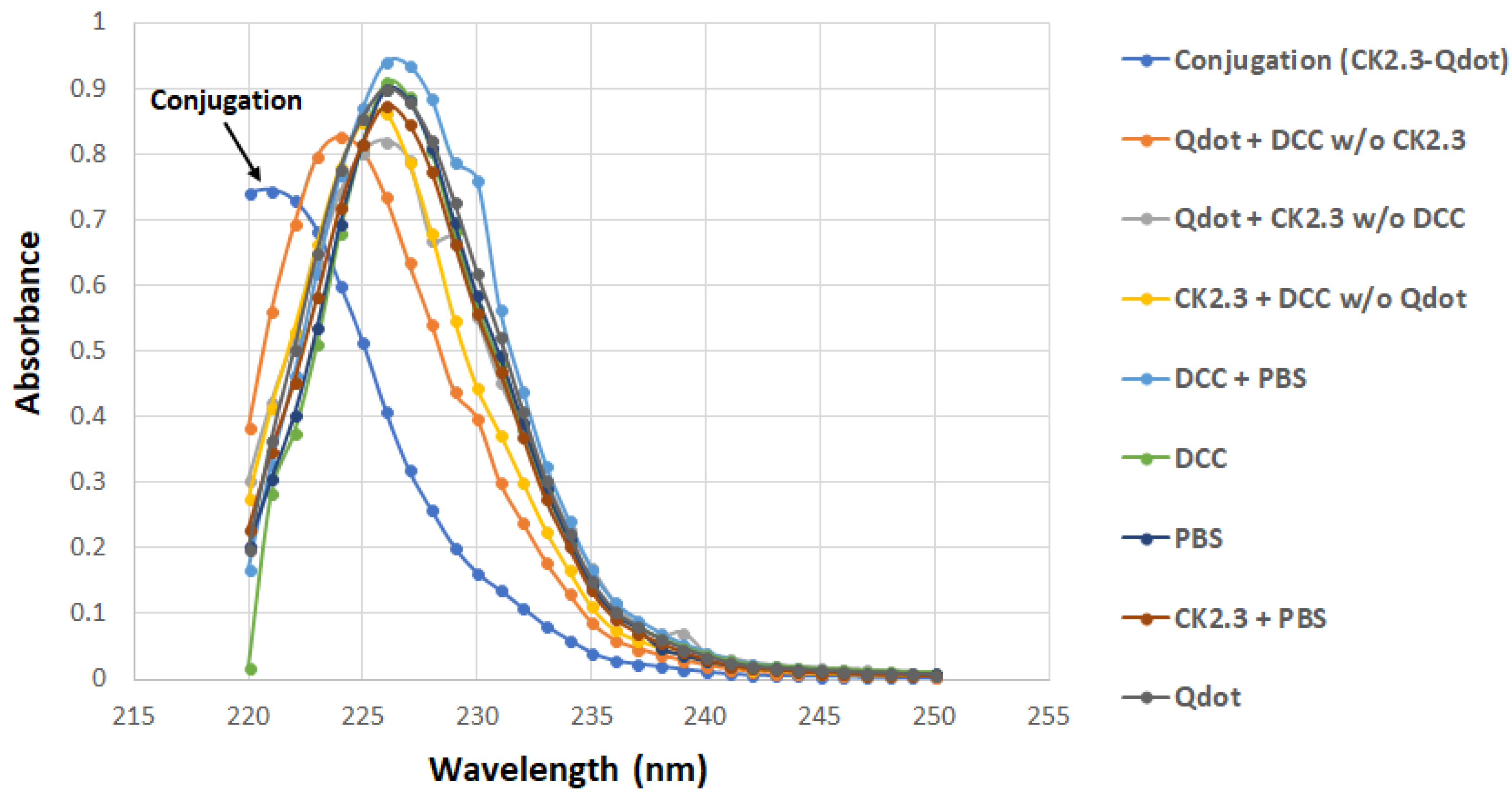 Nanomaterials 08 00513 g001