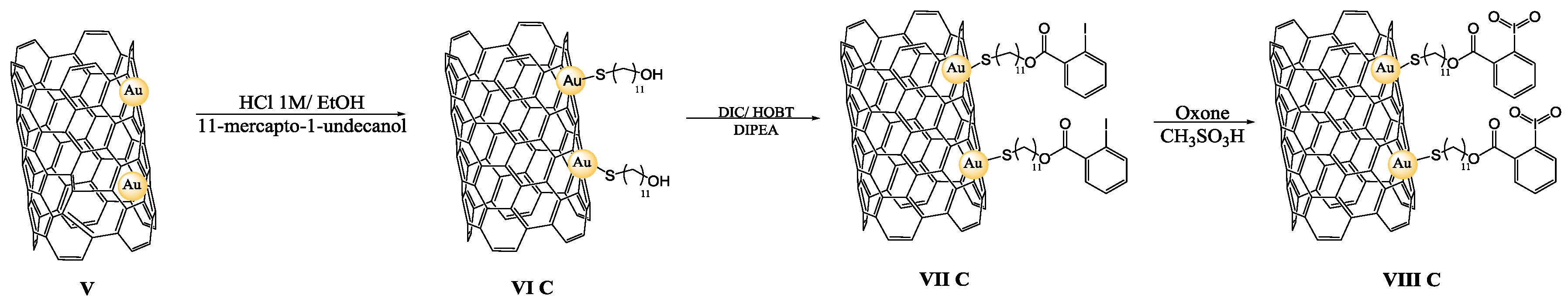 Nanomaterials 08 00516 sch003