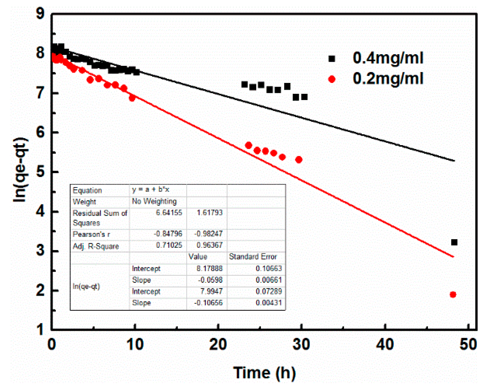 Nanomaterials 08 00574 g004