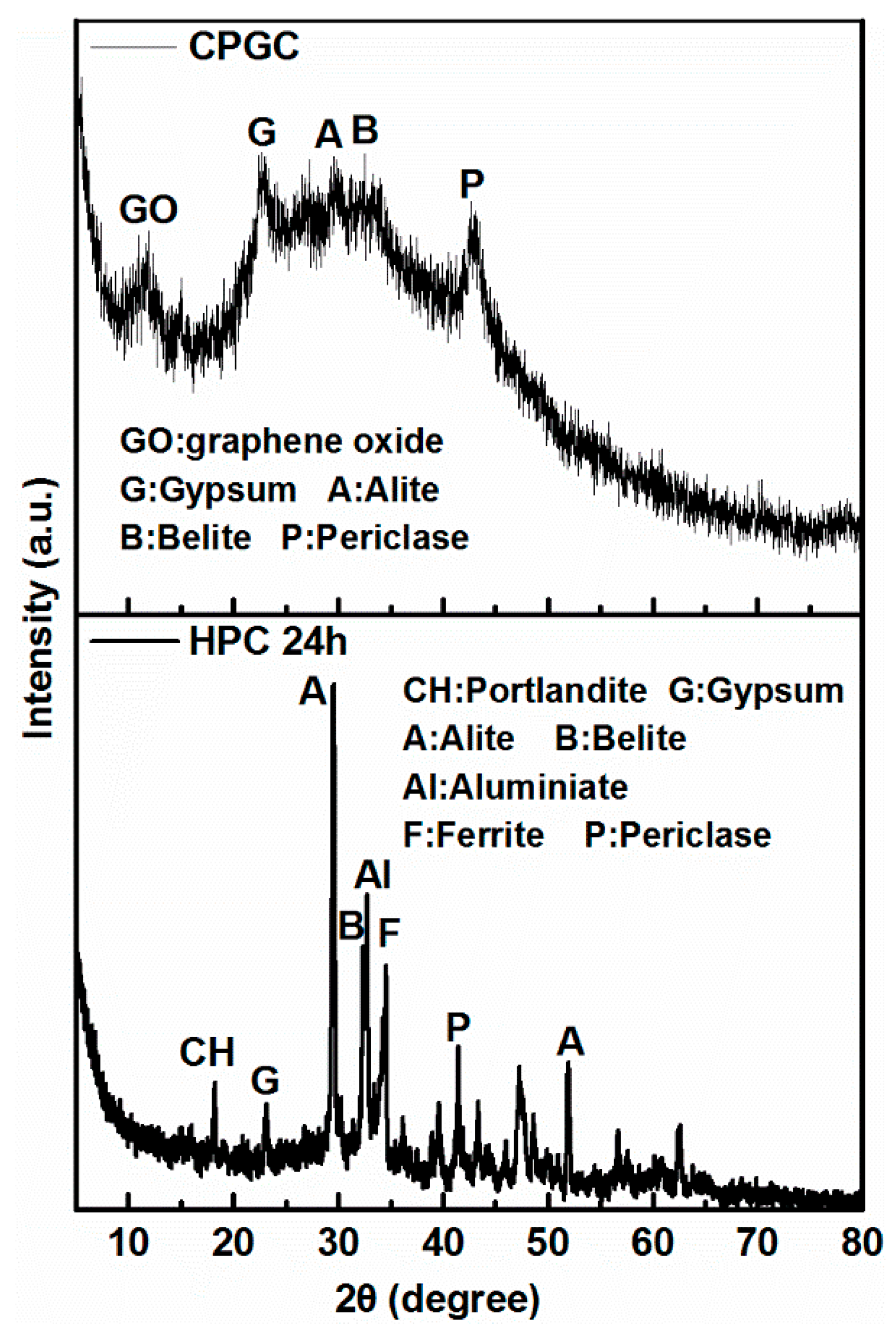 Nanomaterials 08 00574 g008