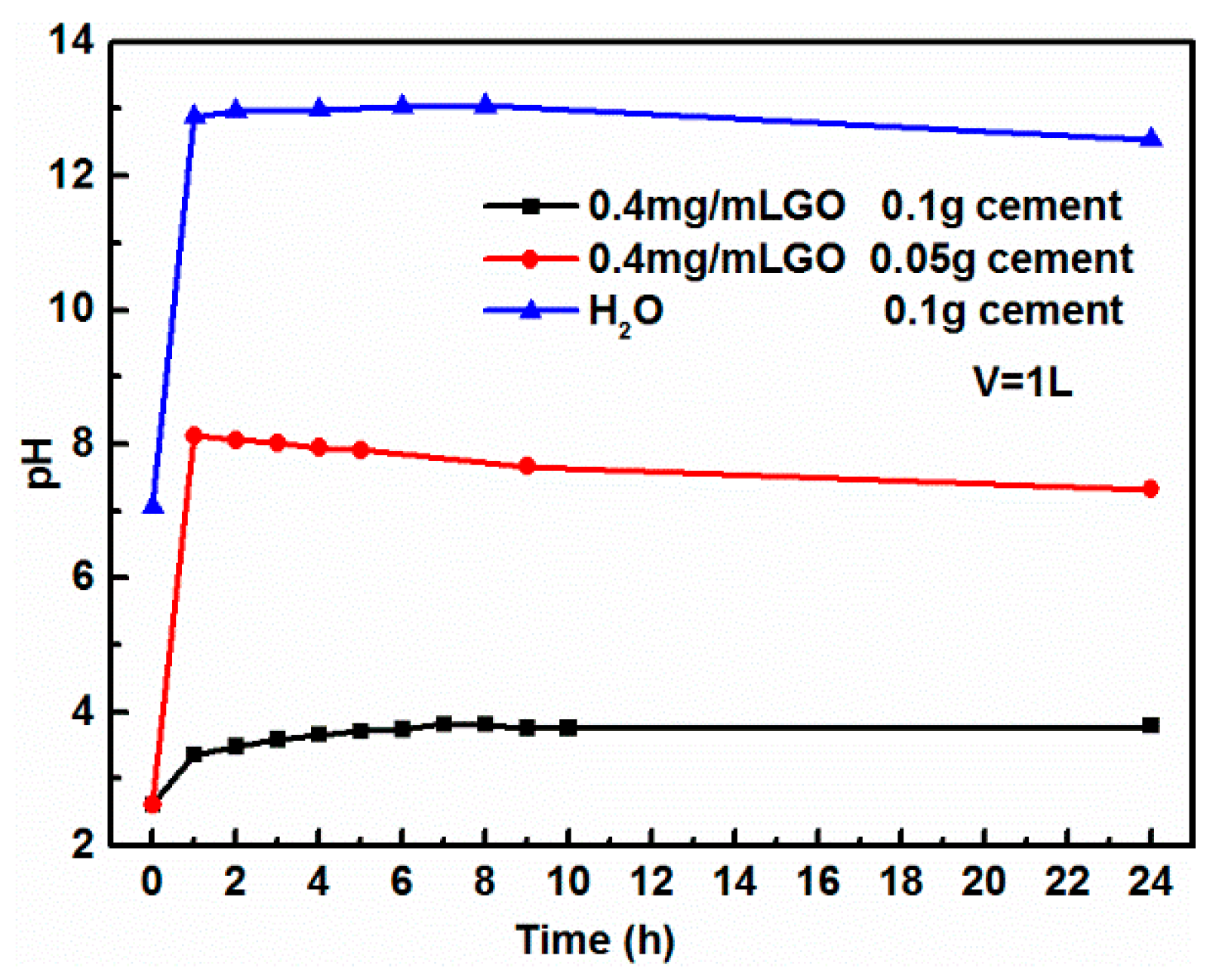 Nanomaterials 08 00574 g012