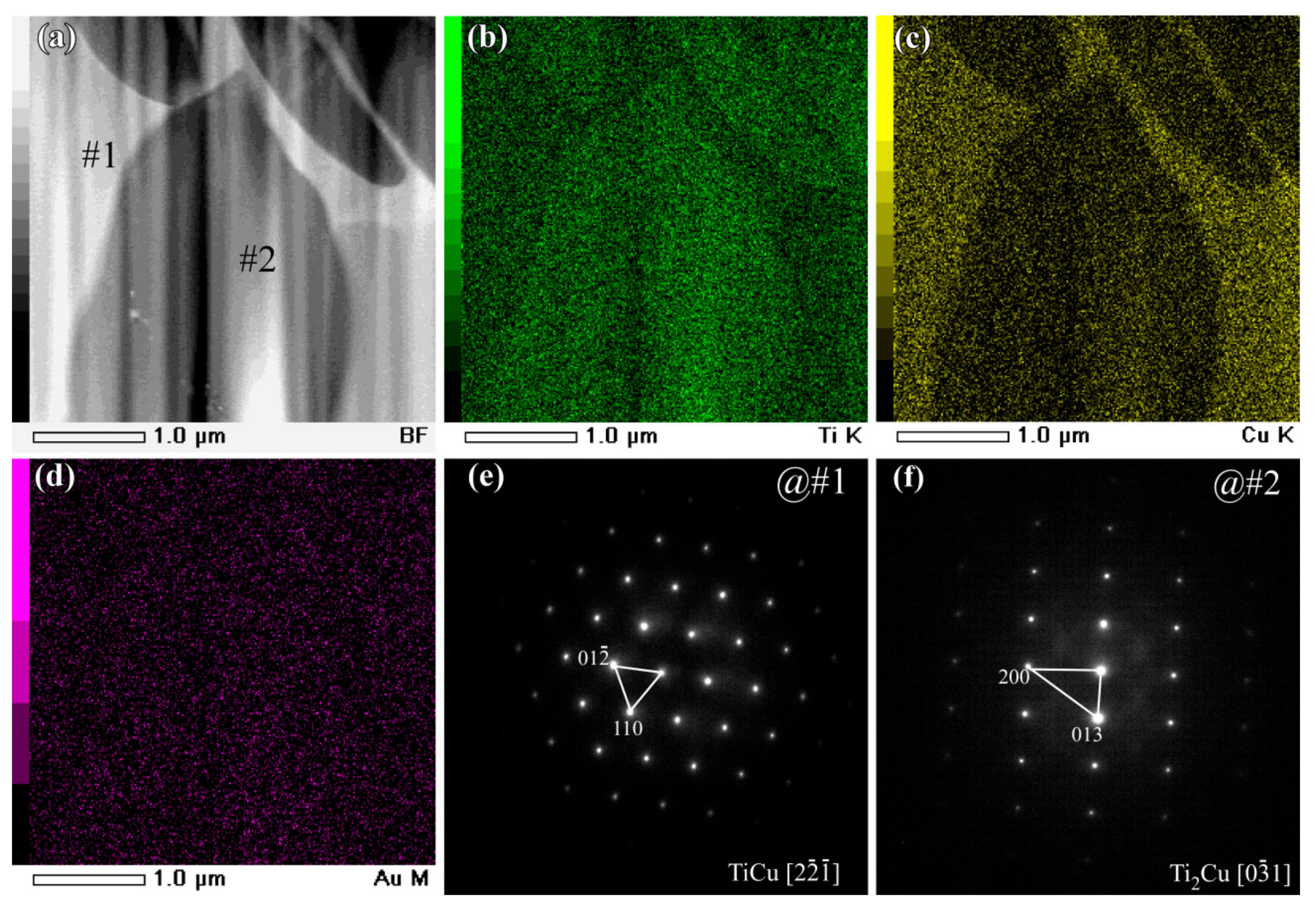 Nanomaterials 08 00581 g004