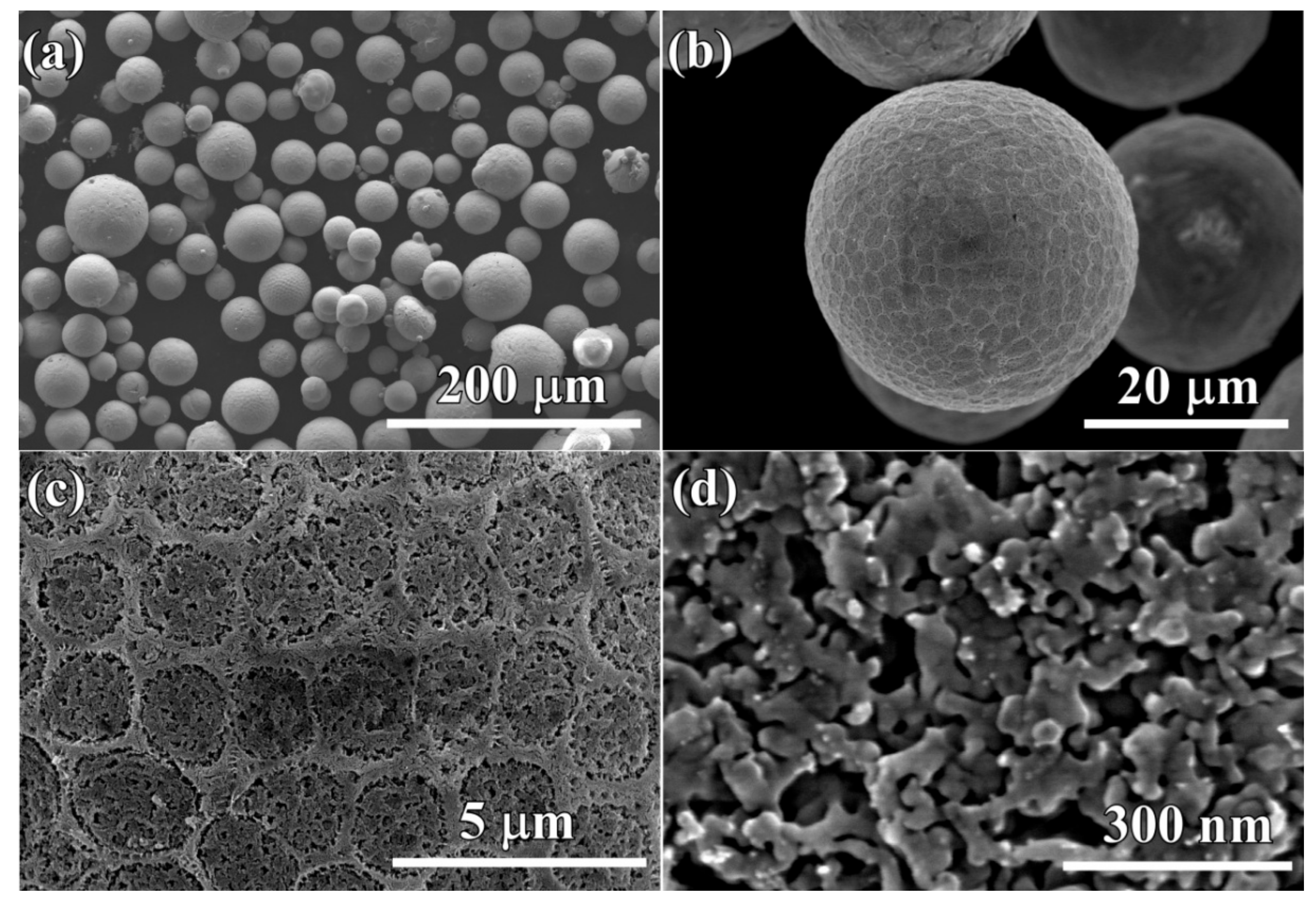 Nanomaterials 08 00581 g006