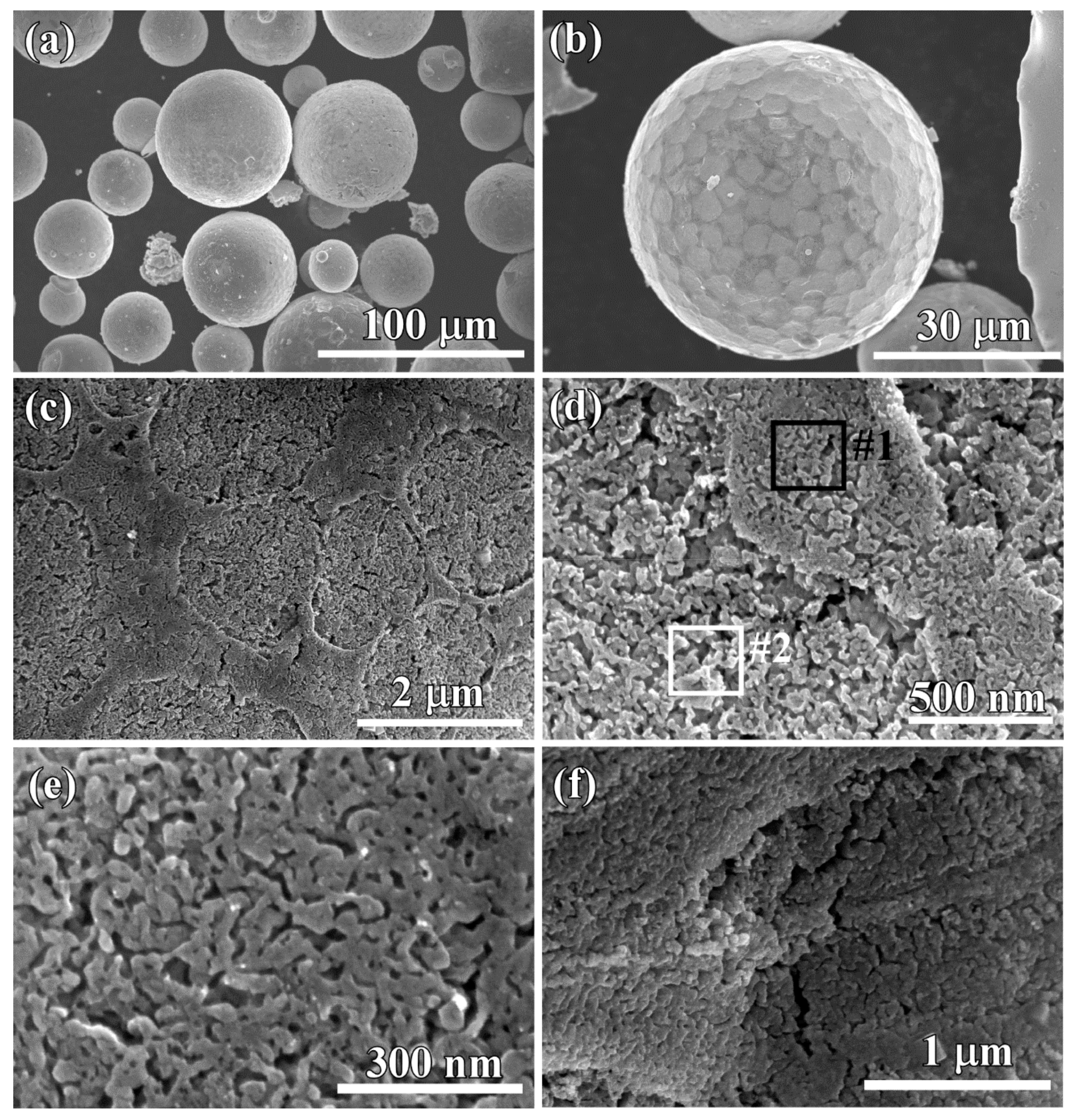 Nanomaterials 08 00581 g008