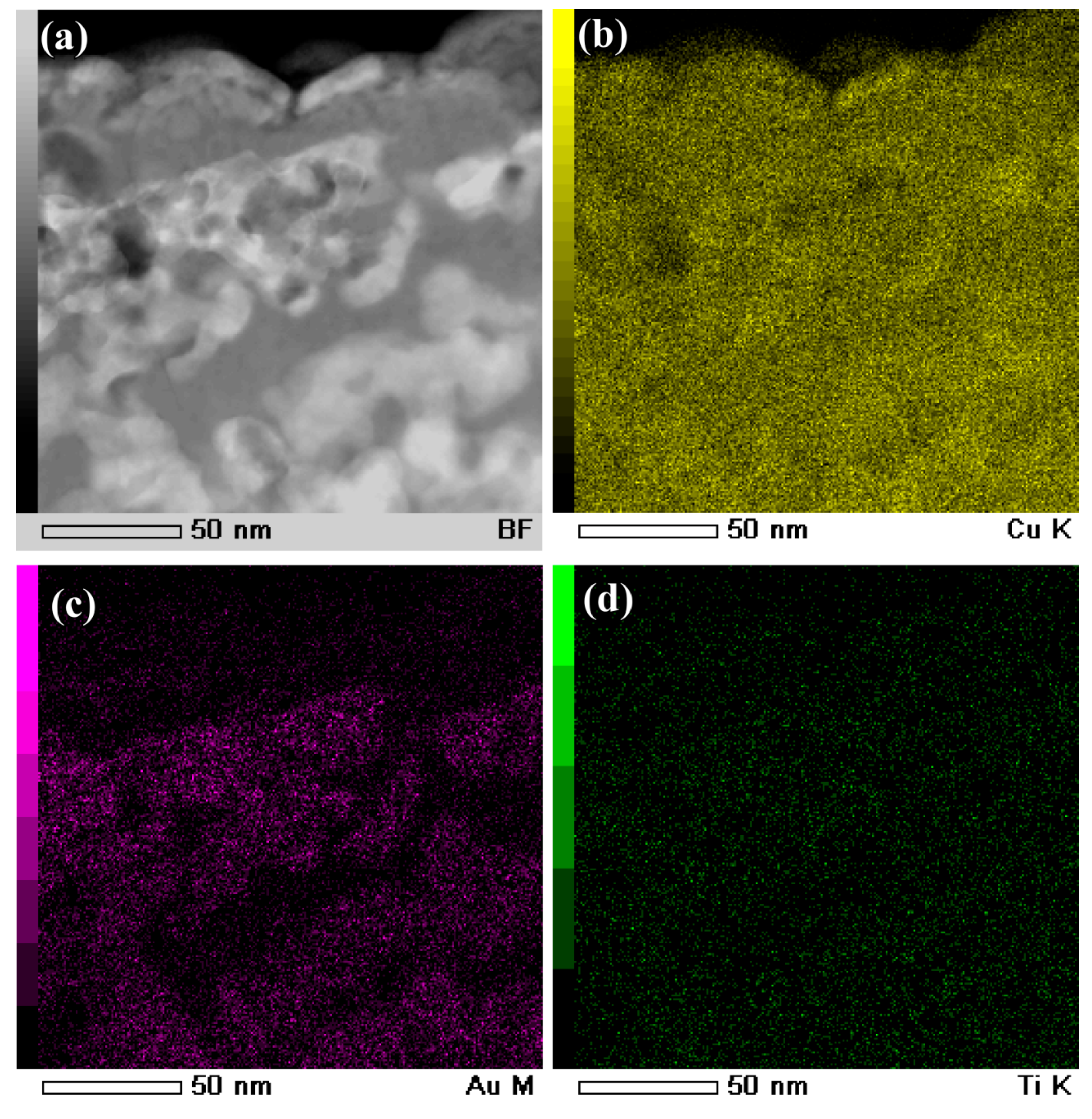 Nanomaterials 08 00581 g011