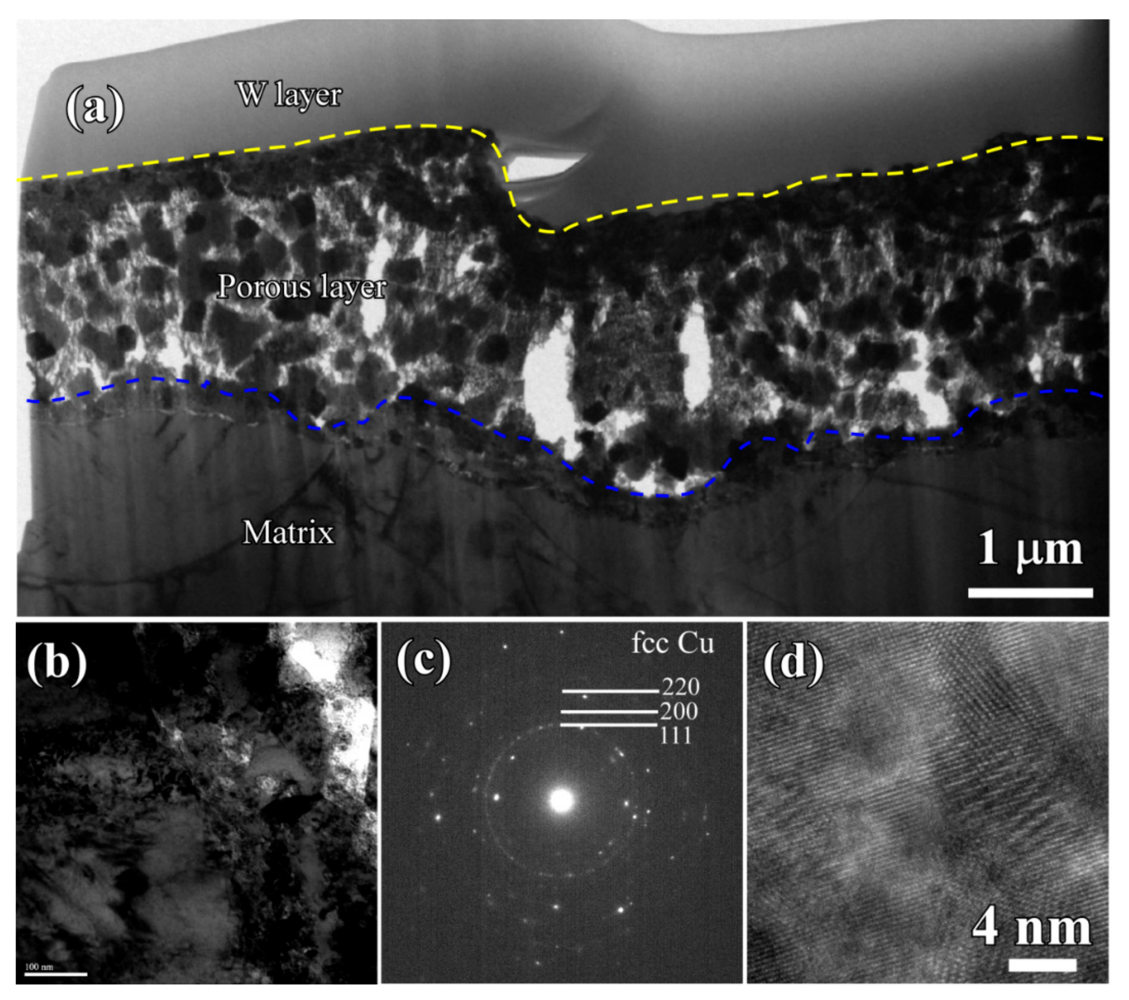 Nanomaterials 08 00581 g012